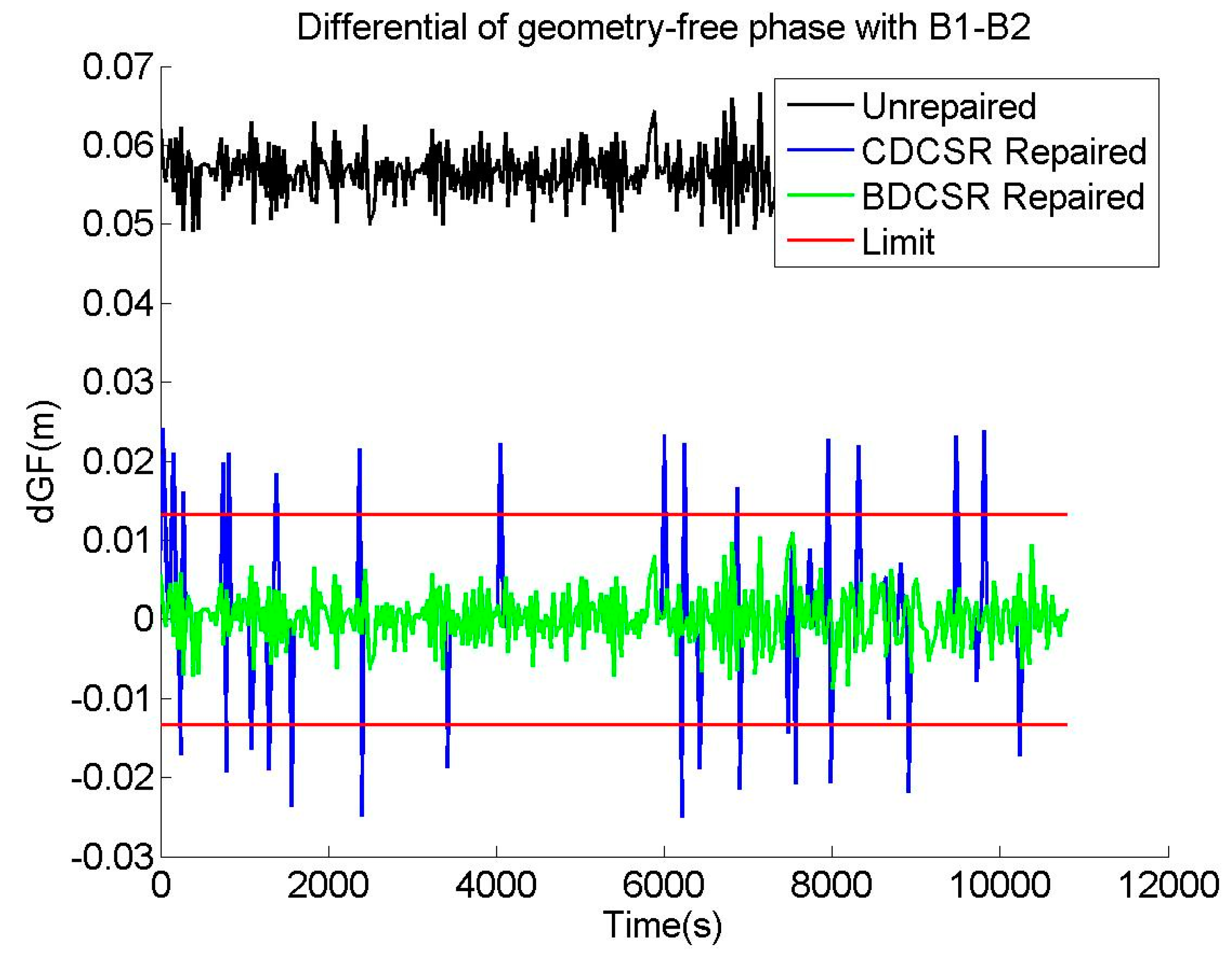 Remotesensing 13 01037 g017