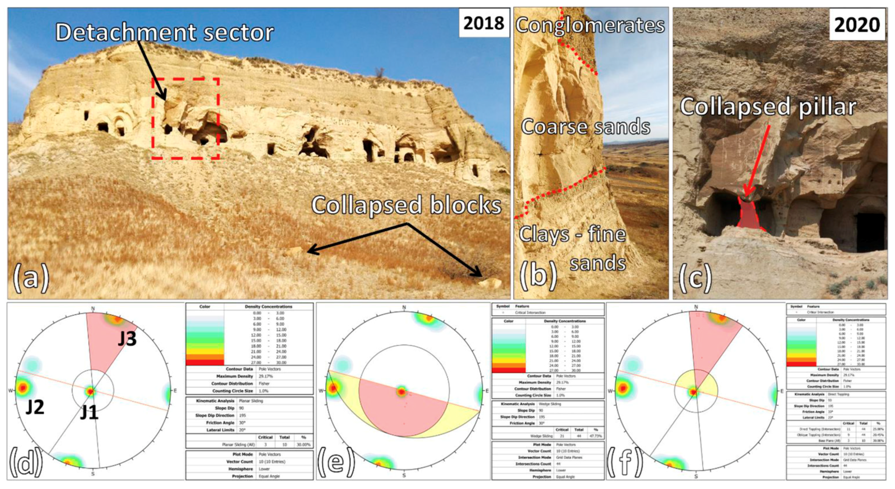 Remotesensing 13 01040 g012