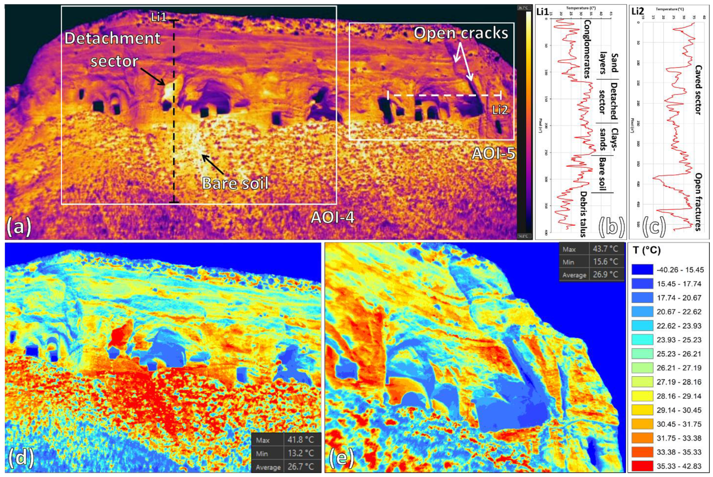 Remotesensing 13 01040 g013
