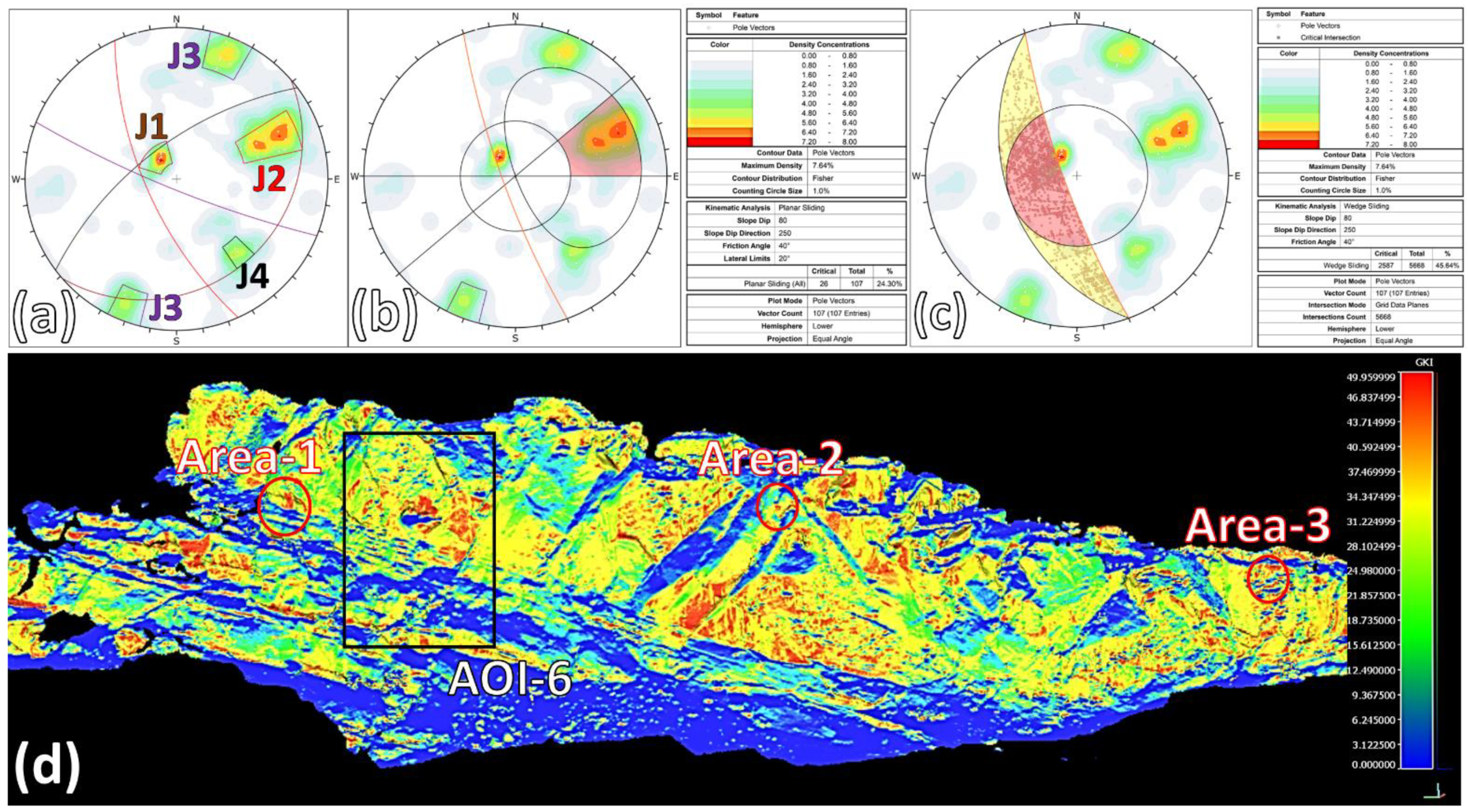 Remotesensing 13 01040 g015