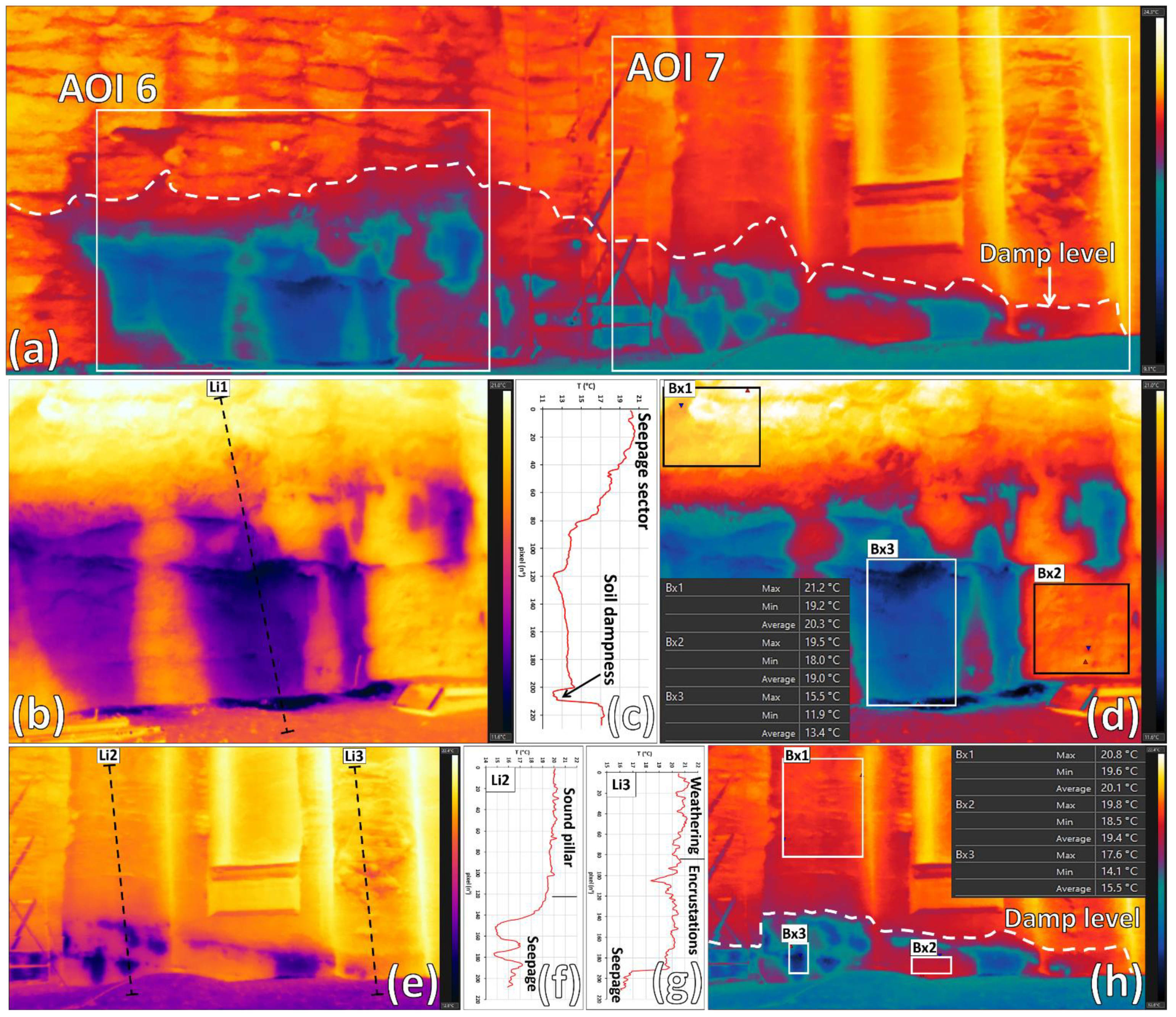 Remotesensing 13 01040 g017
