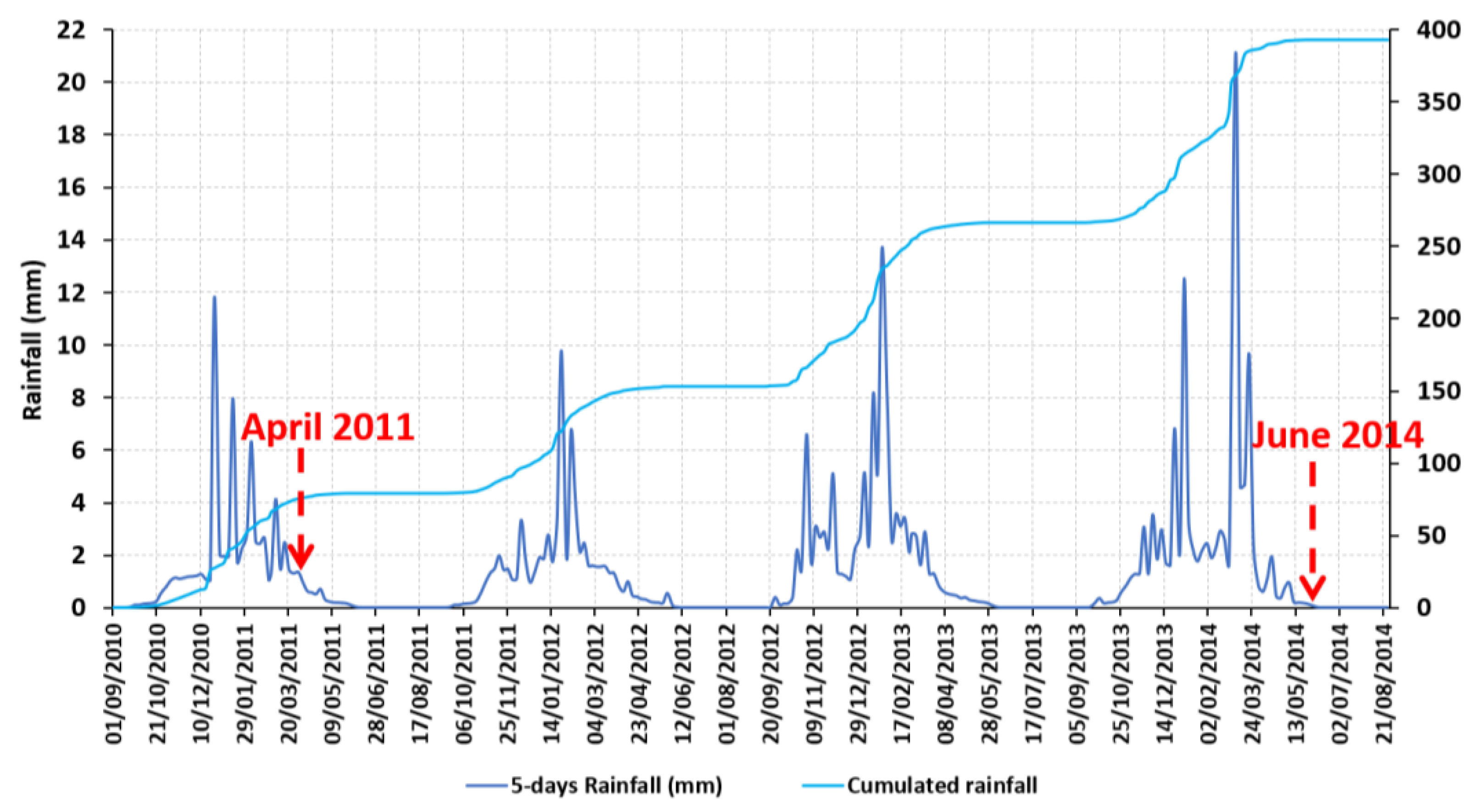 Remotesensing 13 01040 g020