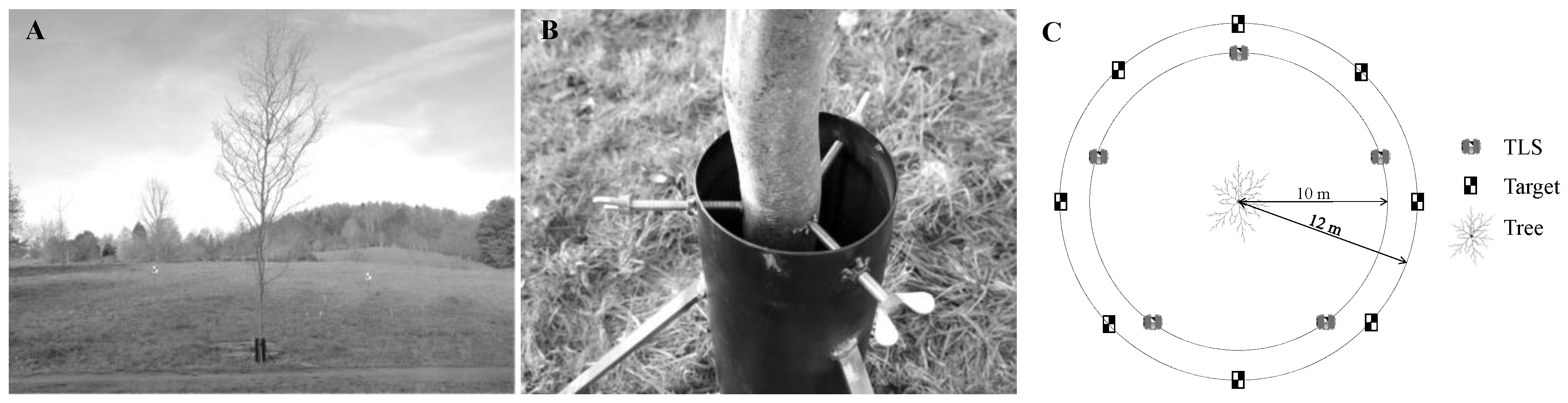 Remotesensing 13 01041 g003