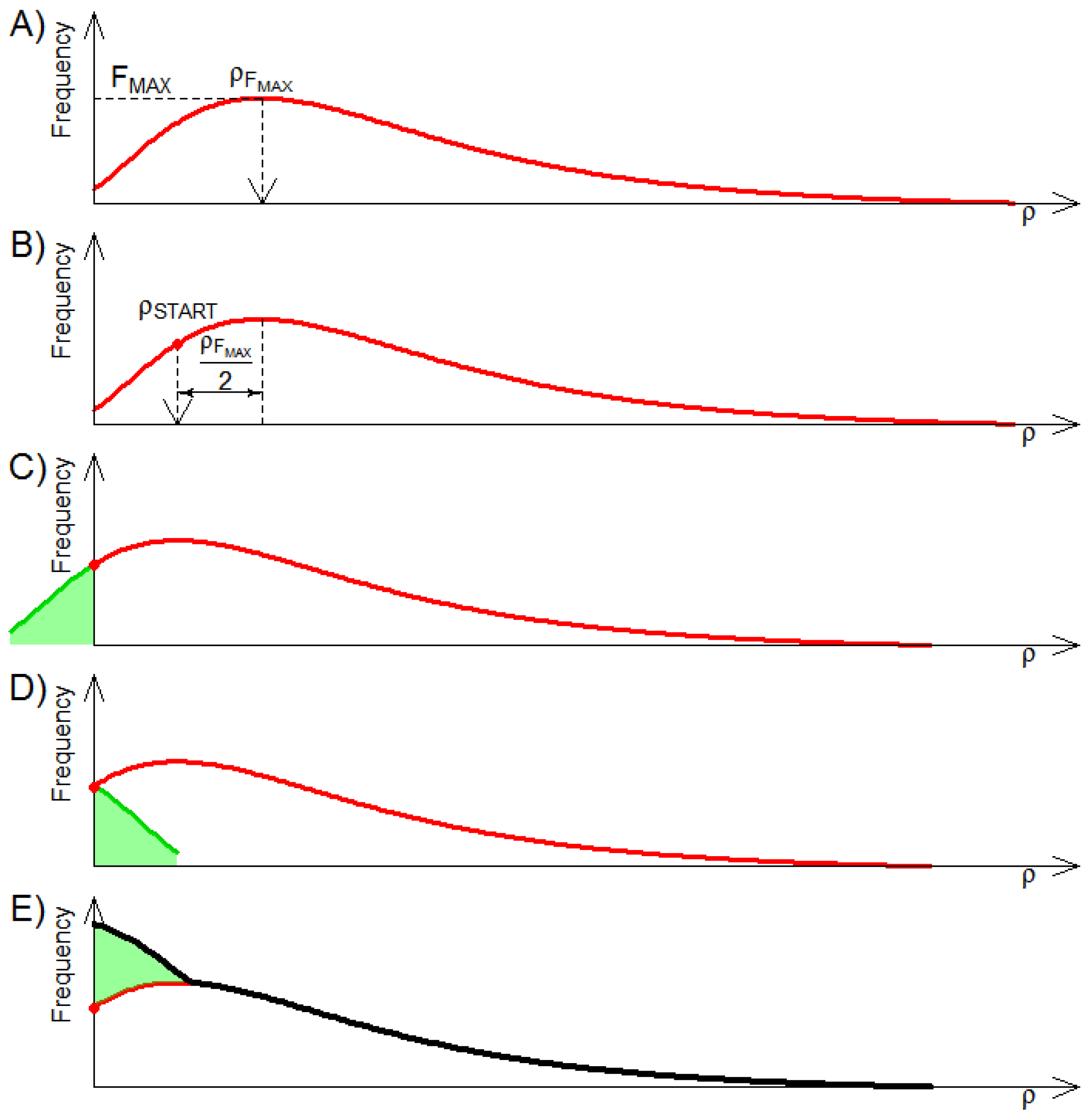 Remotesensing 13 01041 g006