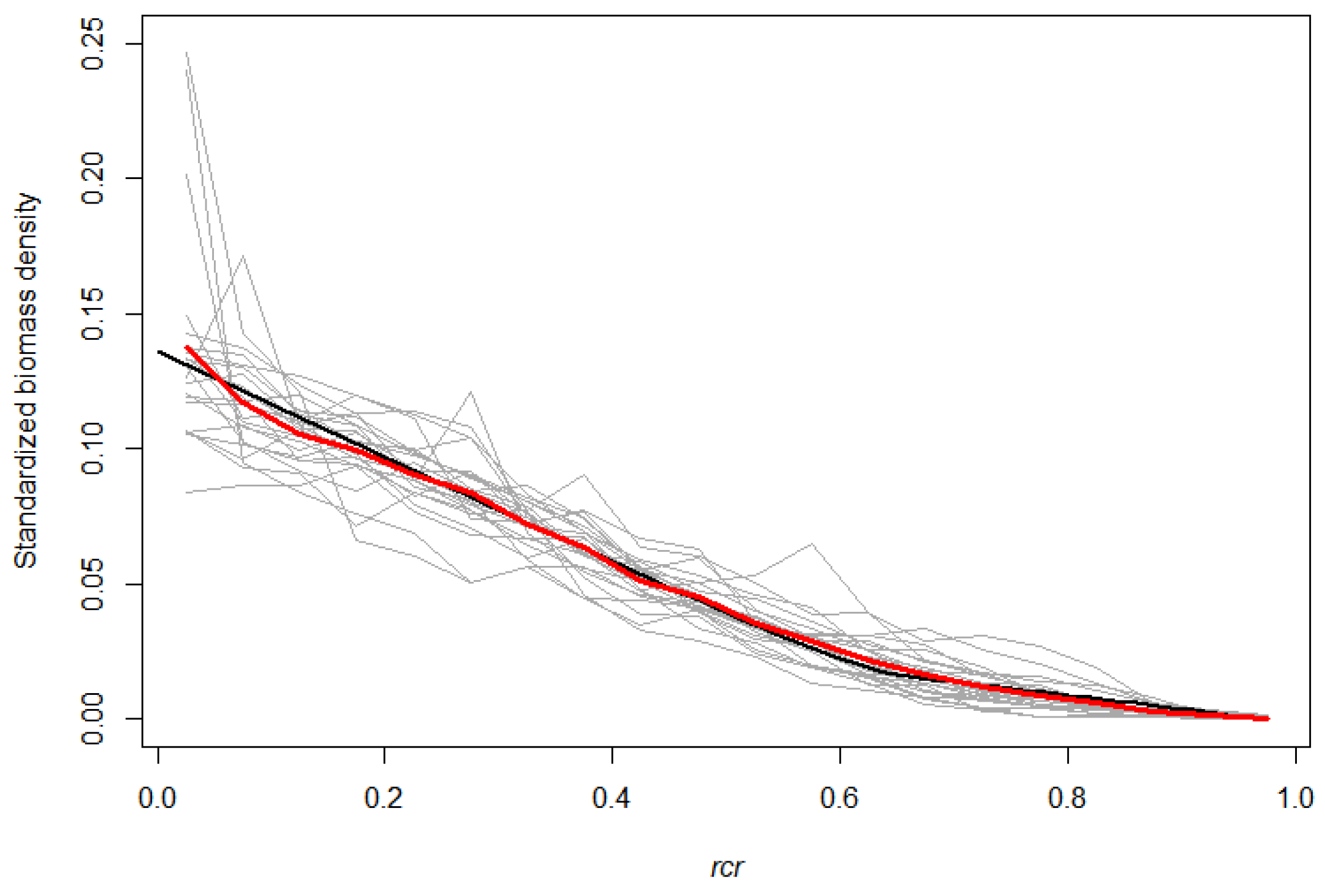 Remotesensing 13 01041 g007