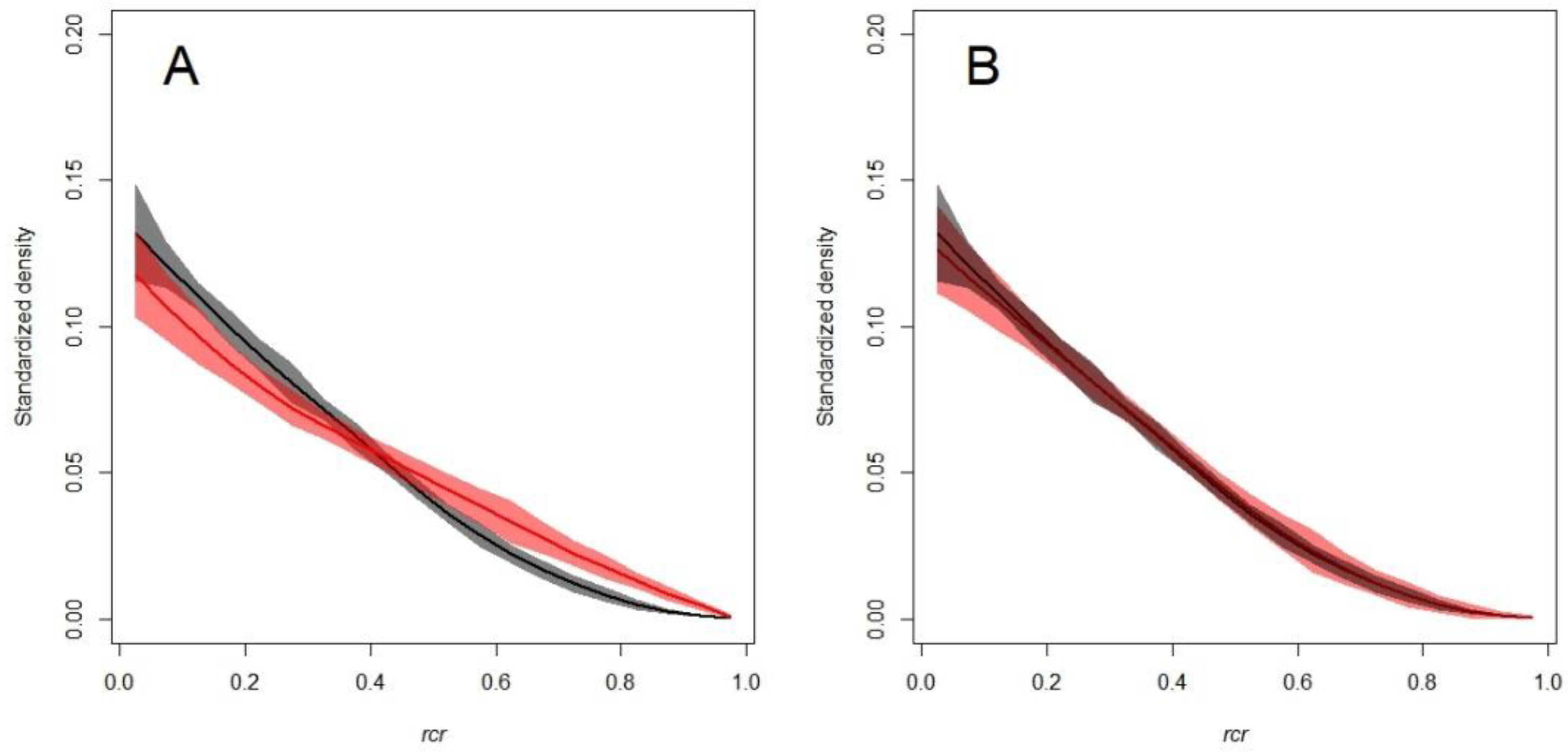 Remotesensing 13 01041 g010