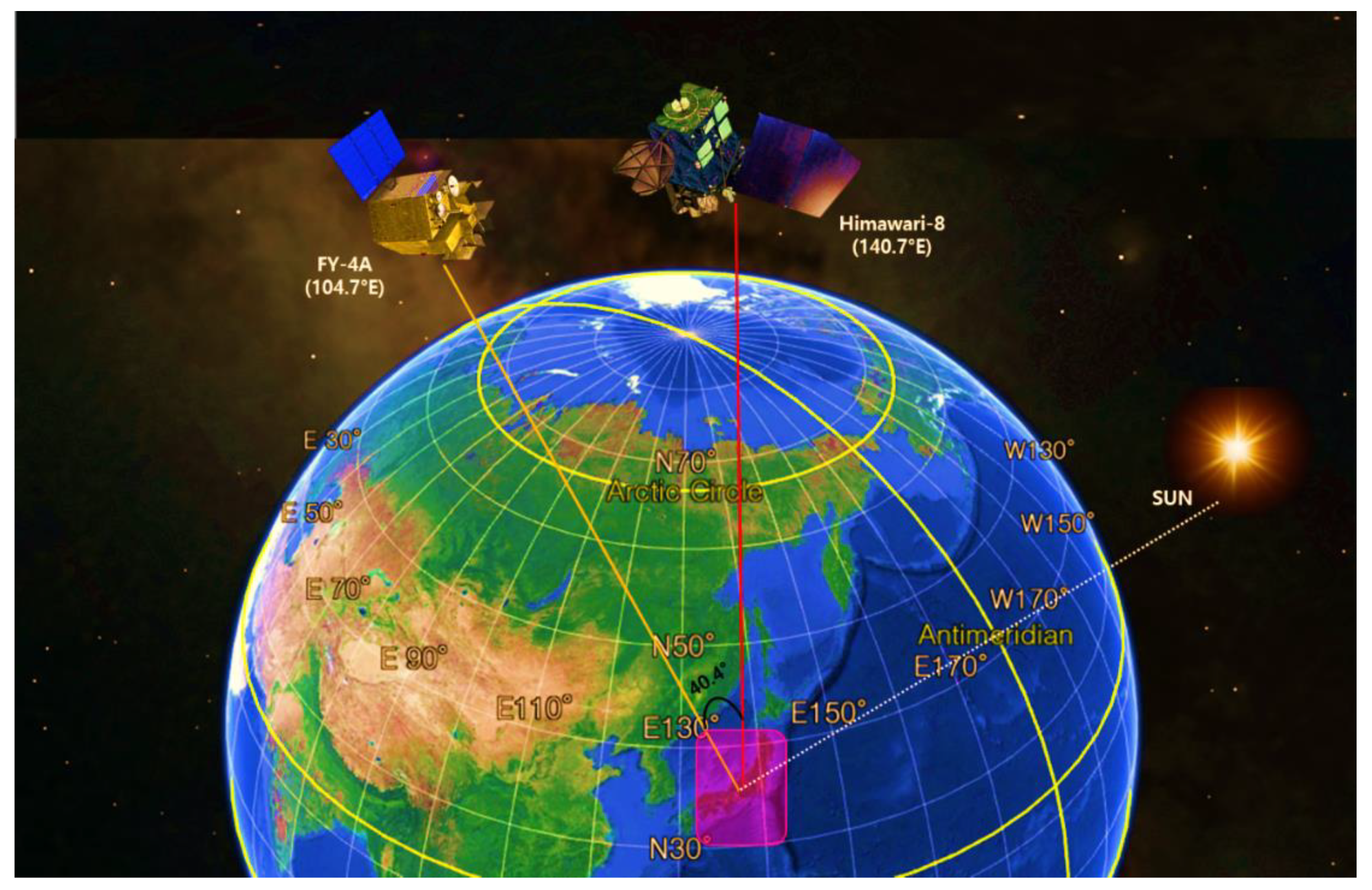 Remotesensing 13 01042 g001