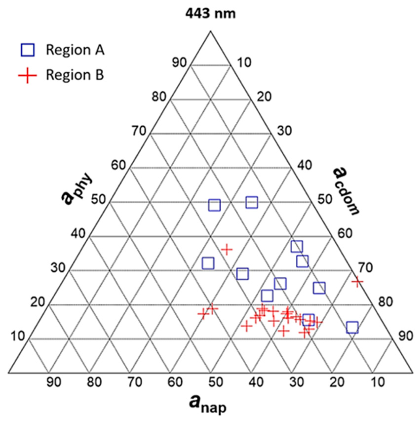 Remotesensing 13 01043 g003 Remotesensing 13 01043 g003