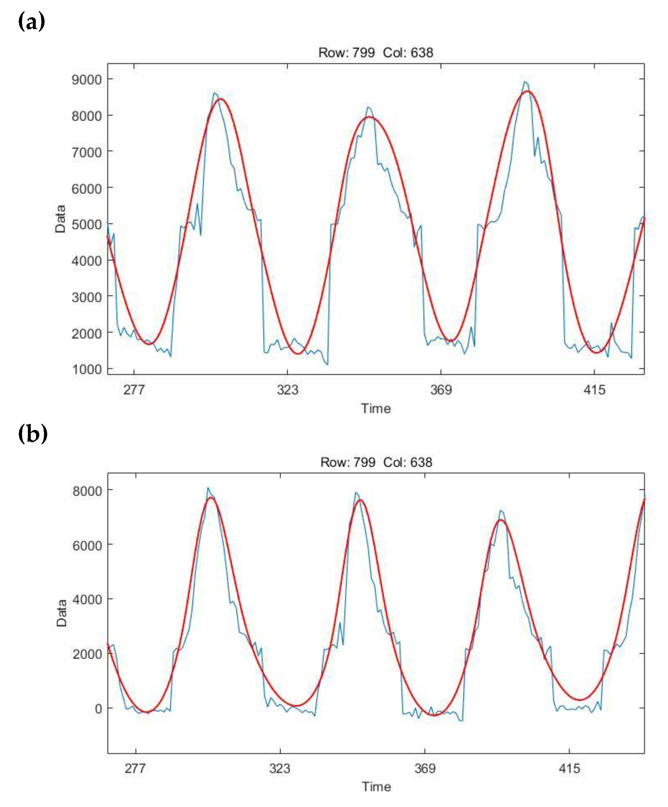 Remotesensing 13 01044 g004