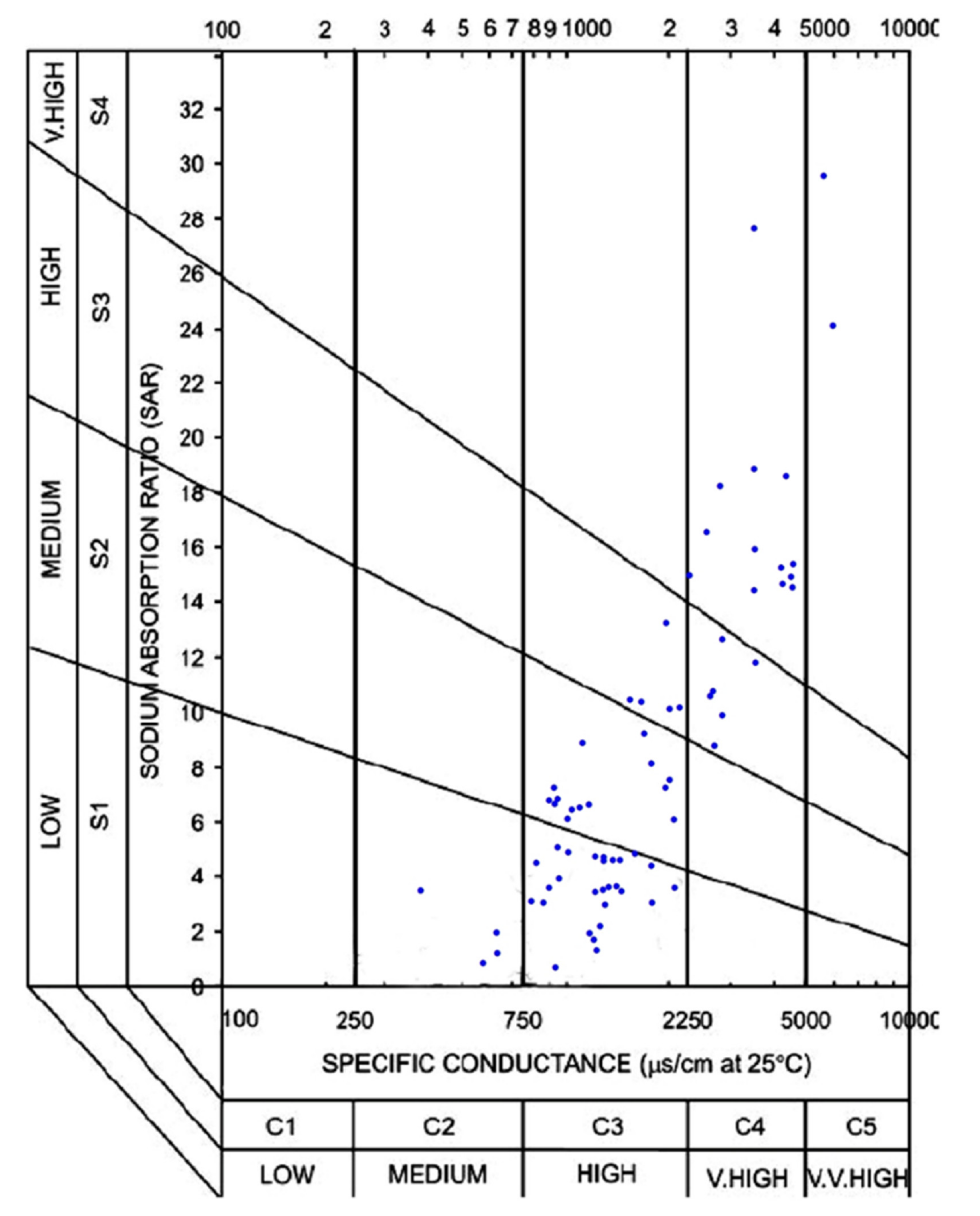Remotesensing 13 01047 g008