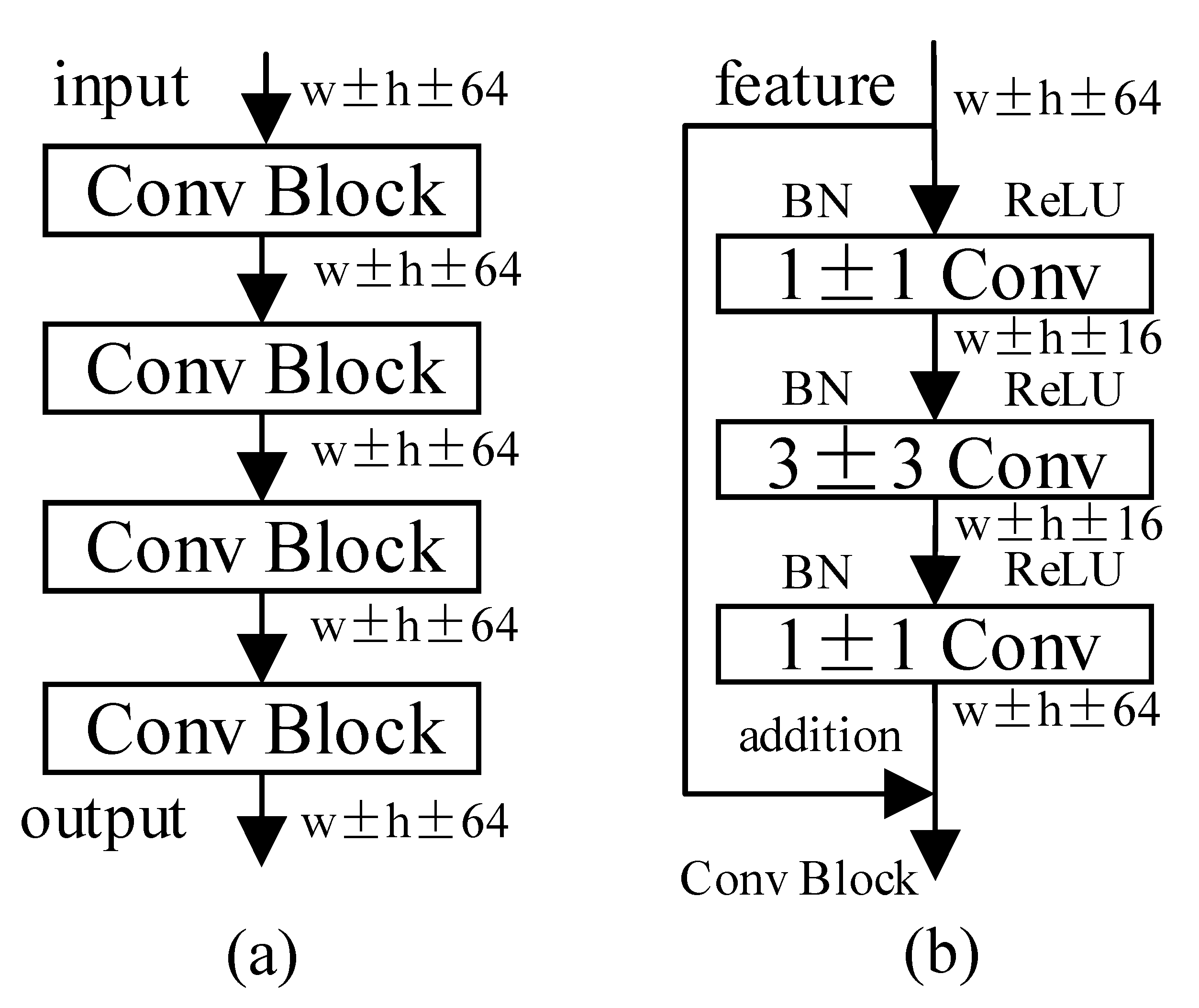 Remotesensing 13 01049 g003