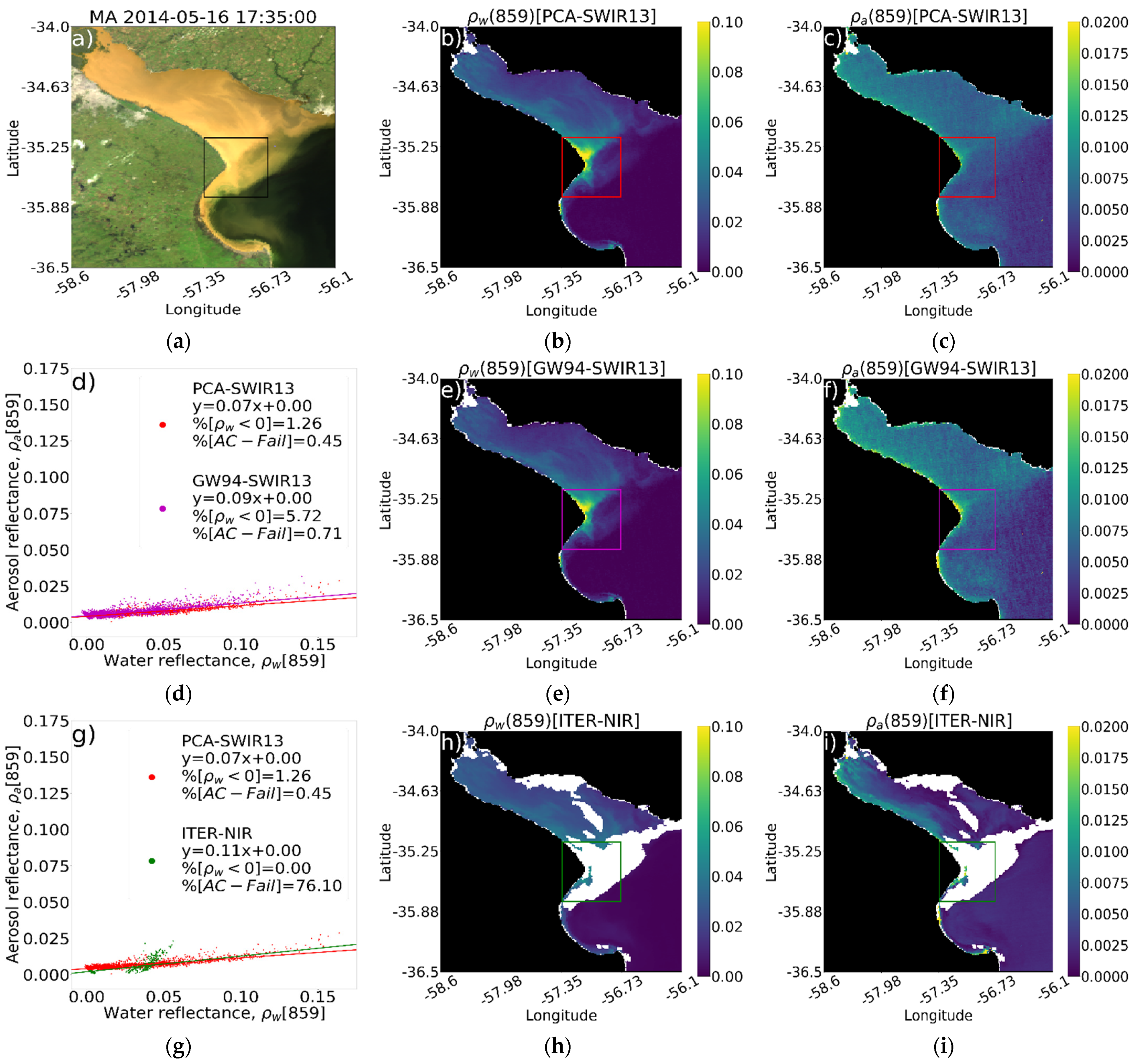 Remotesensing 13 01050 g014