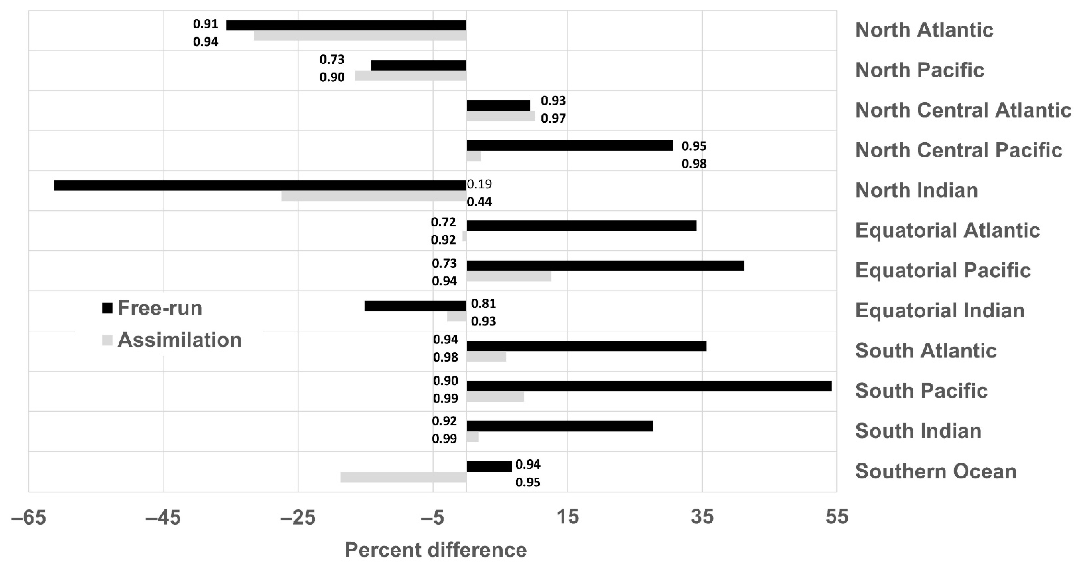 Remotesensing 13 01051 g002