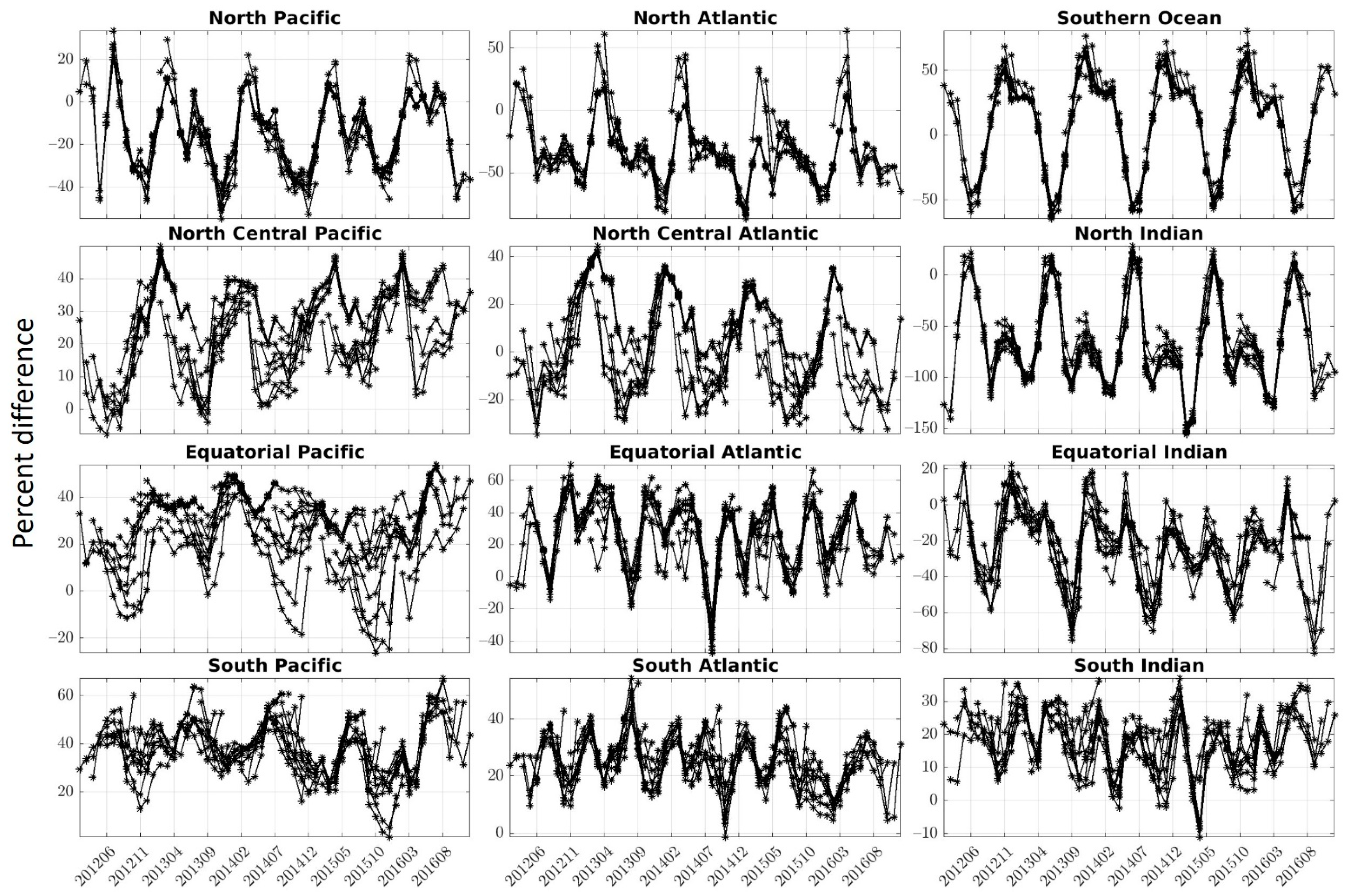 Remotesensing 13 01051 g007