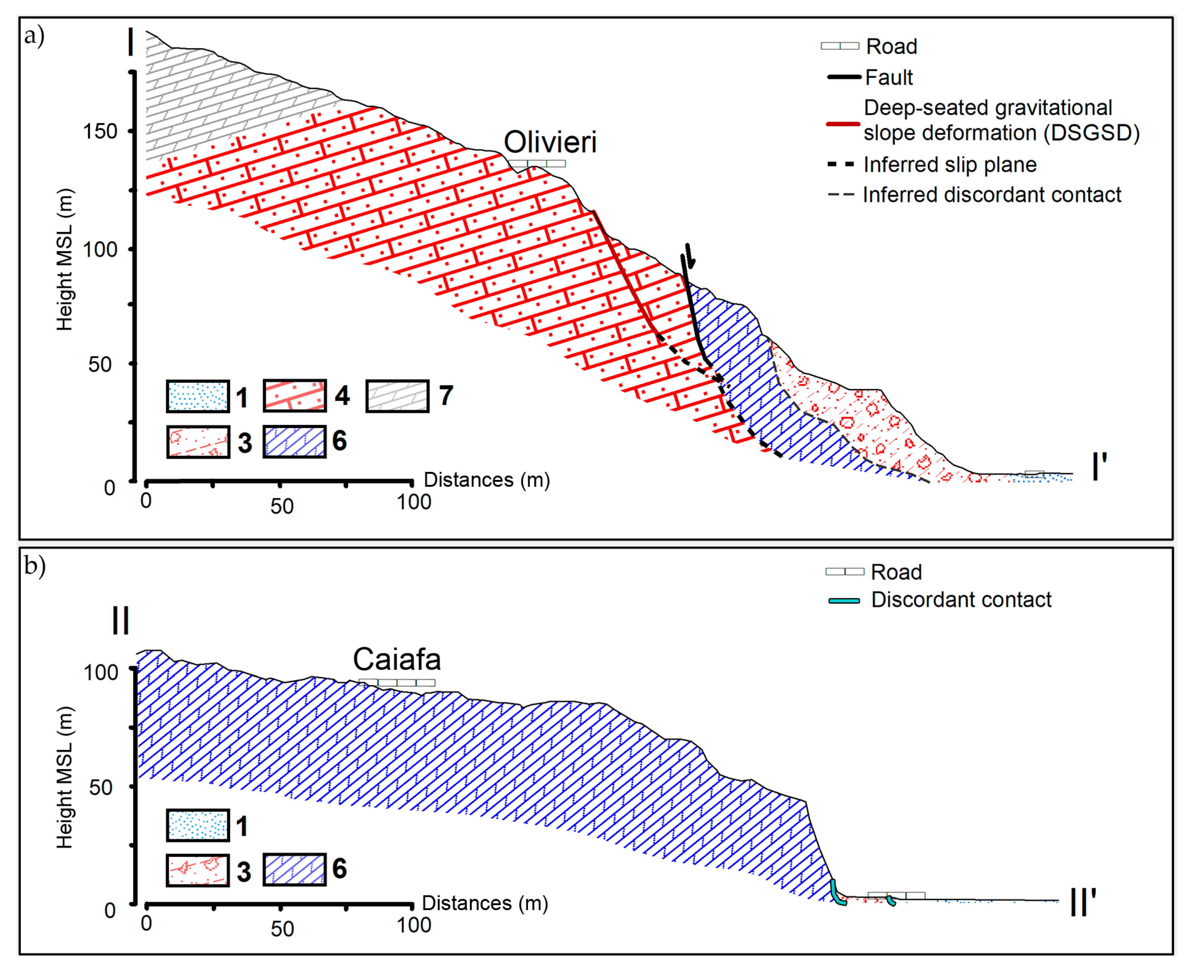Remotesensing 13 01052 g004 Remotesensing 13 01052 g004