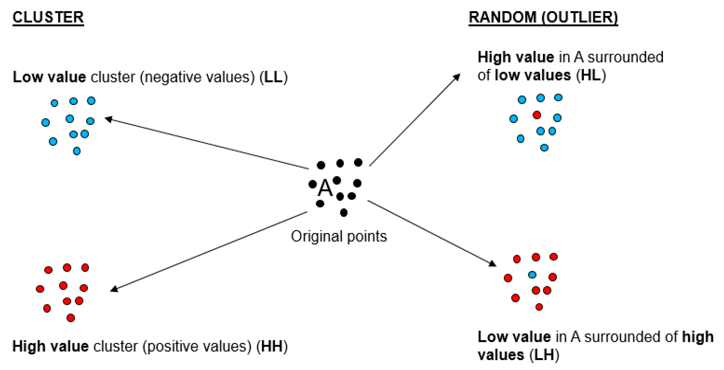Remotesensing 13 01052 g006 Remotesensing 13 01052 g006