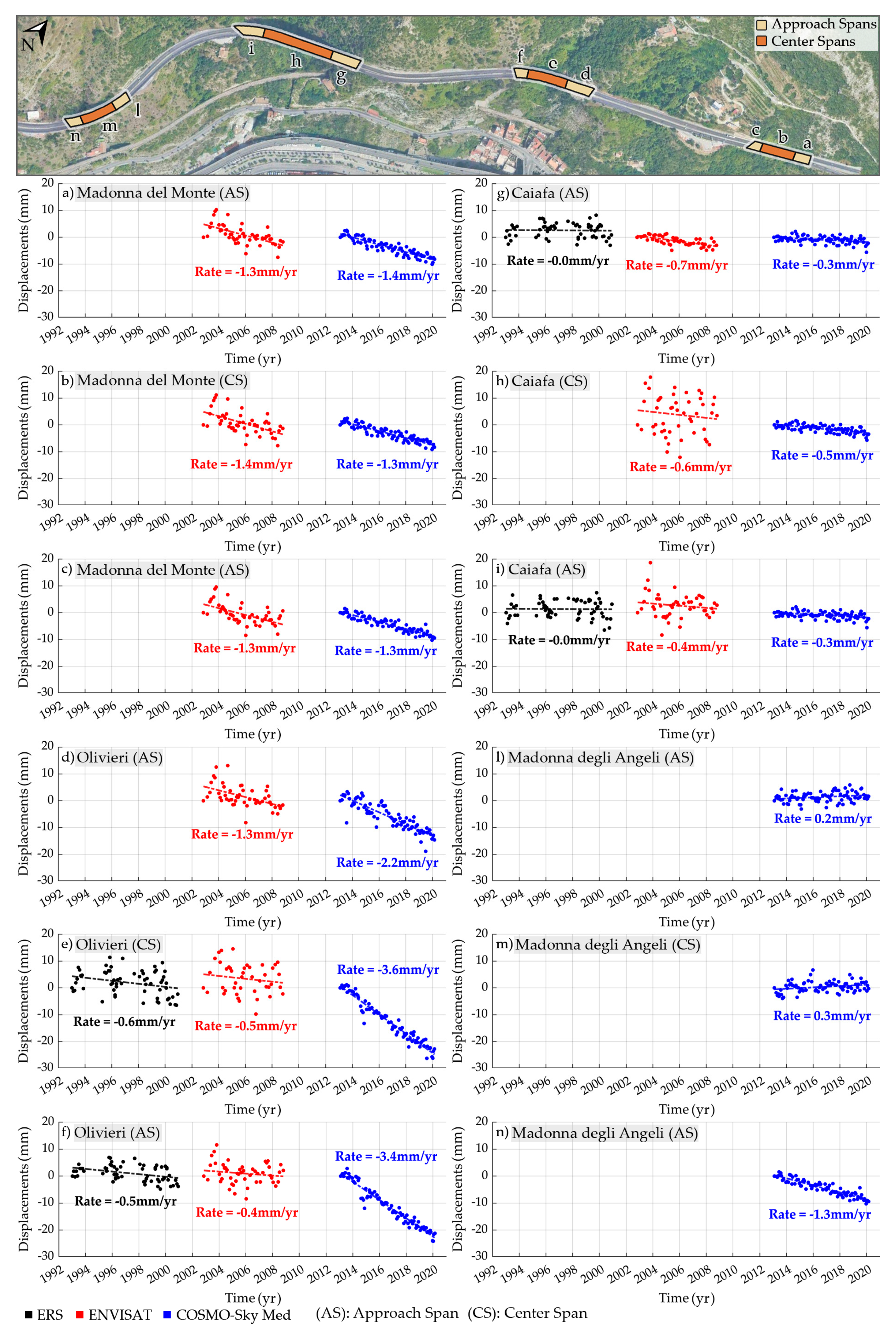 Remotesensing 13 01052 g009 Remotesensing 13 01052 g009