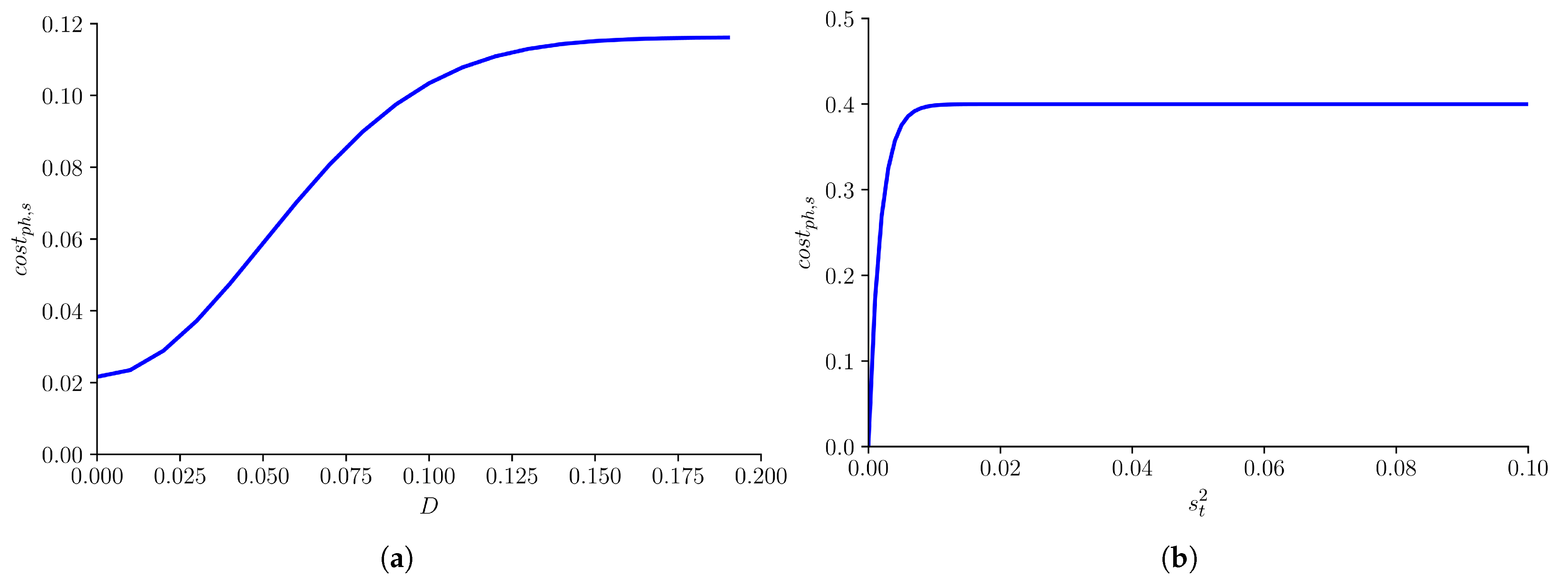 Remotesensing 13 01053 g004