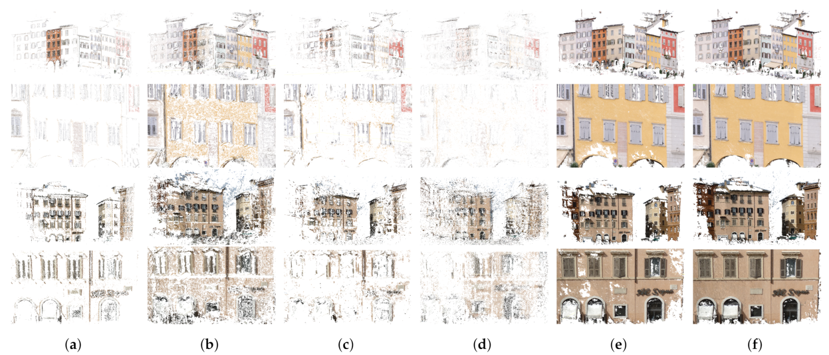 Remotesensing 13 01053 g008