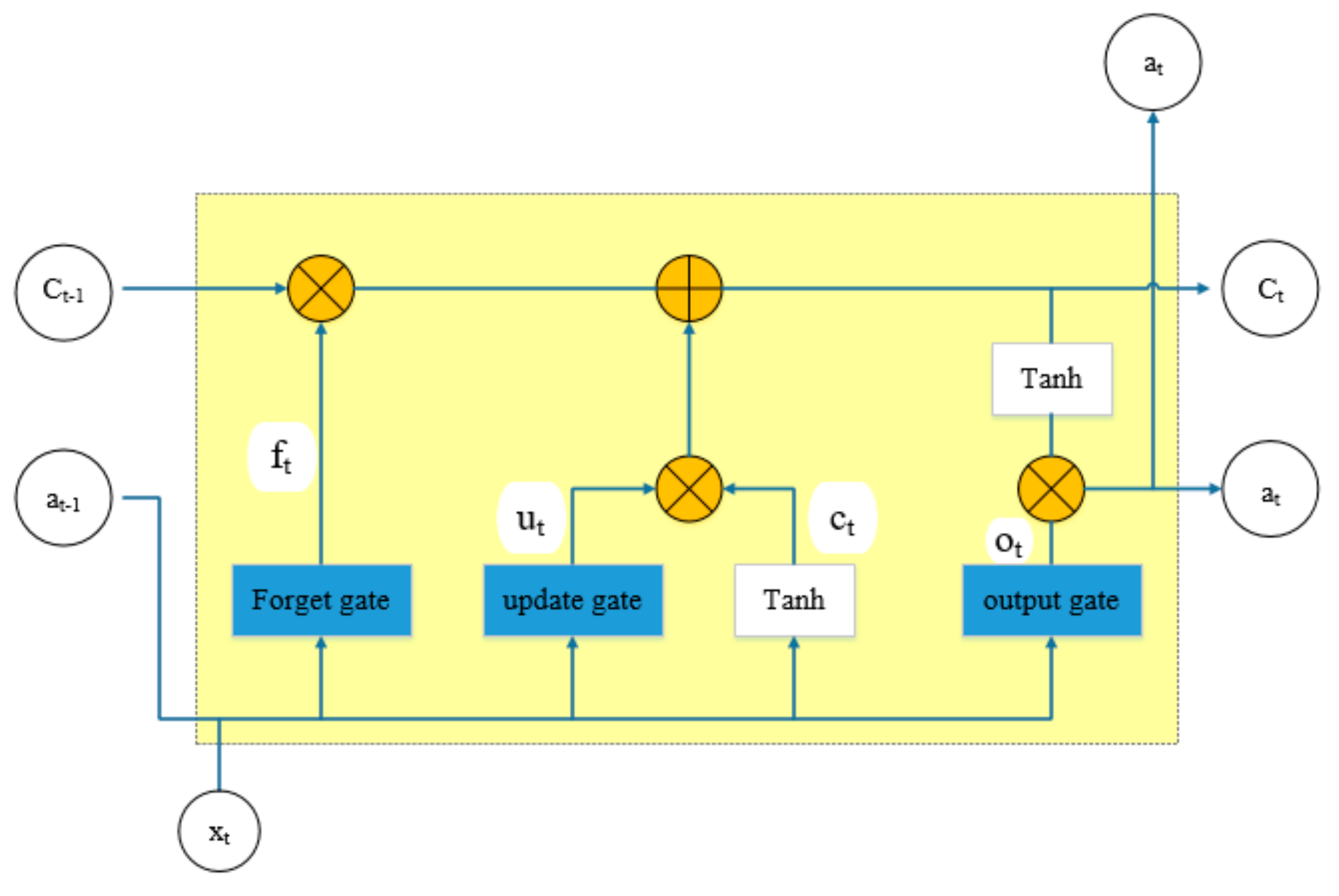 Remotesensing 13 01055 g001