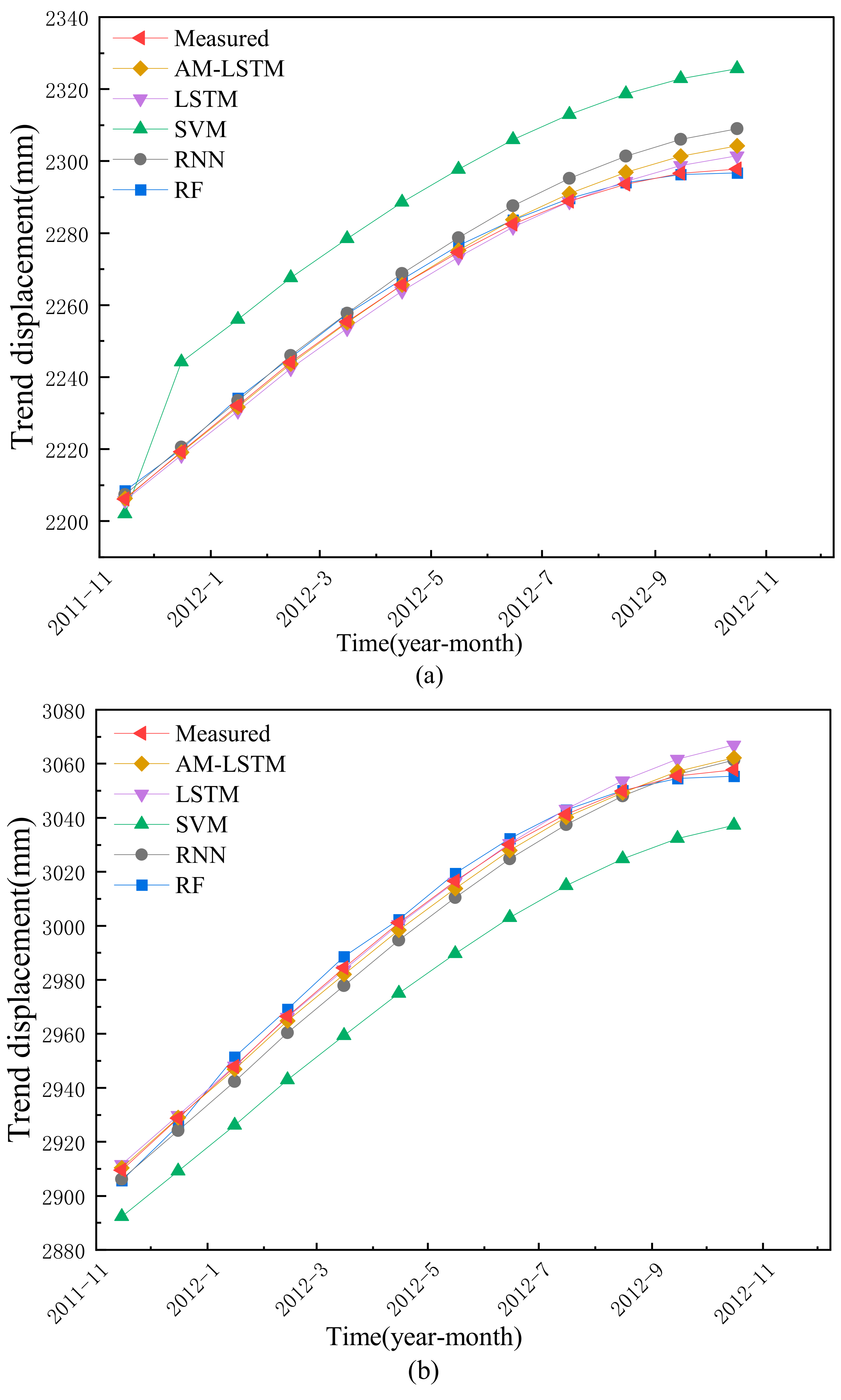 Remotesensing 13 01055 g010