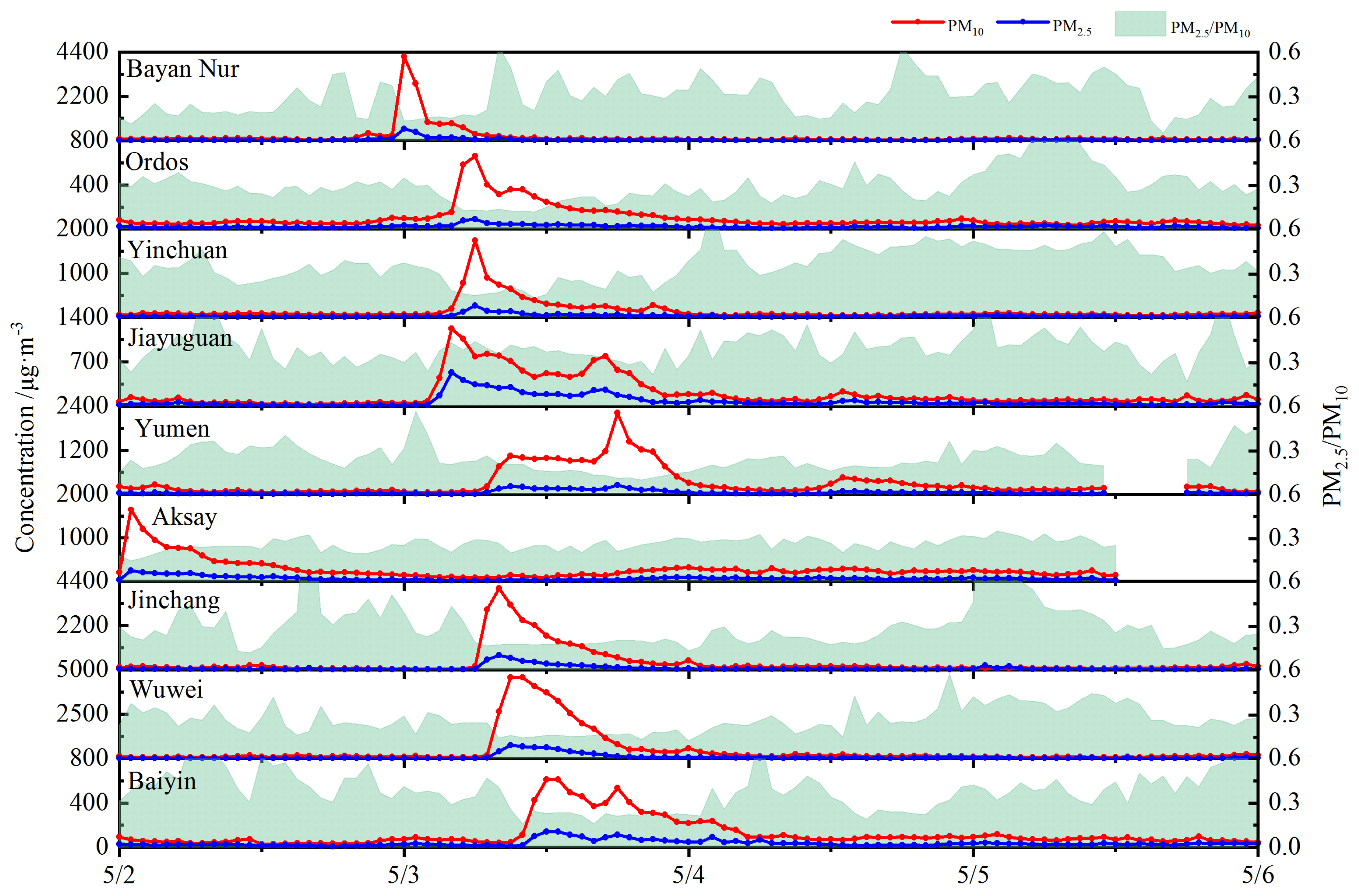 Remotesensing 13 01056 g002
