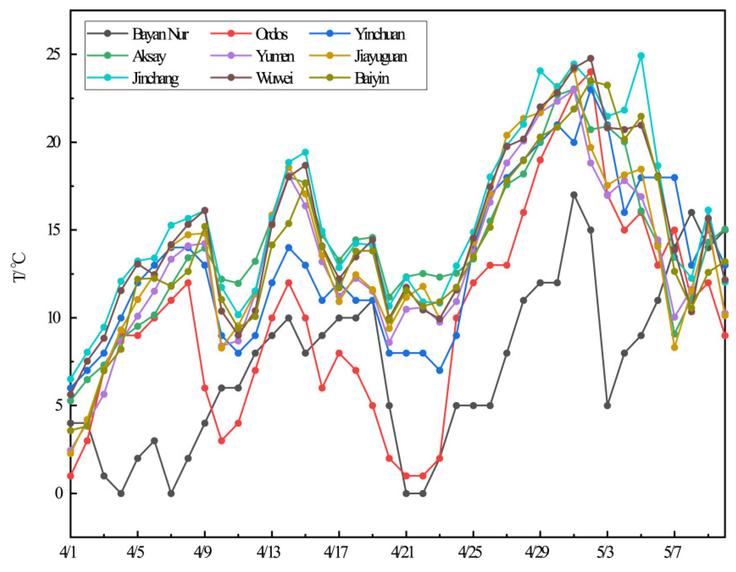 Remotesensing 13 01056 g005