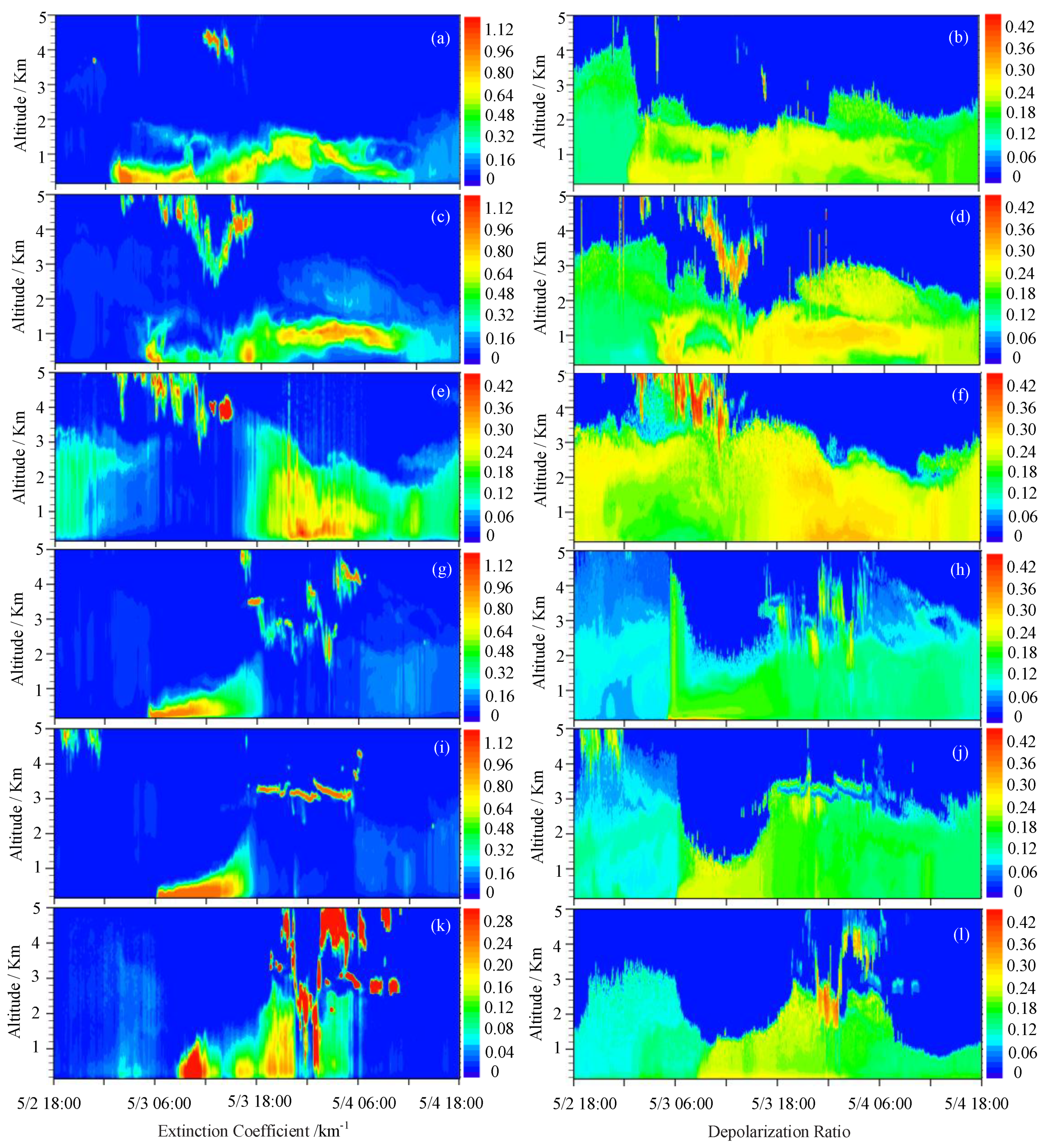 Remotesensing 13 01056 g006