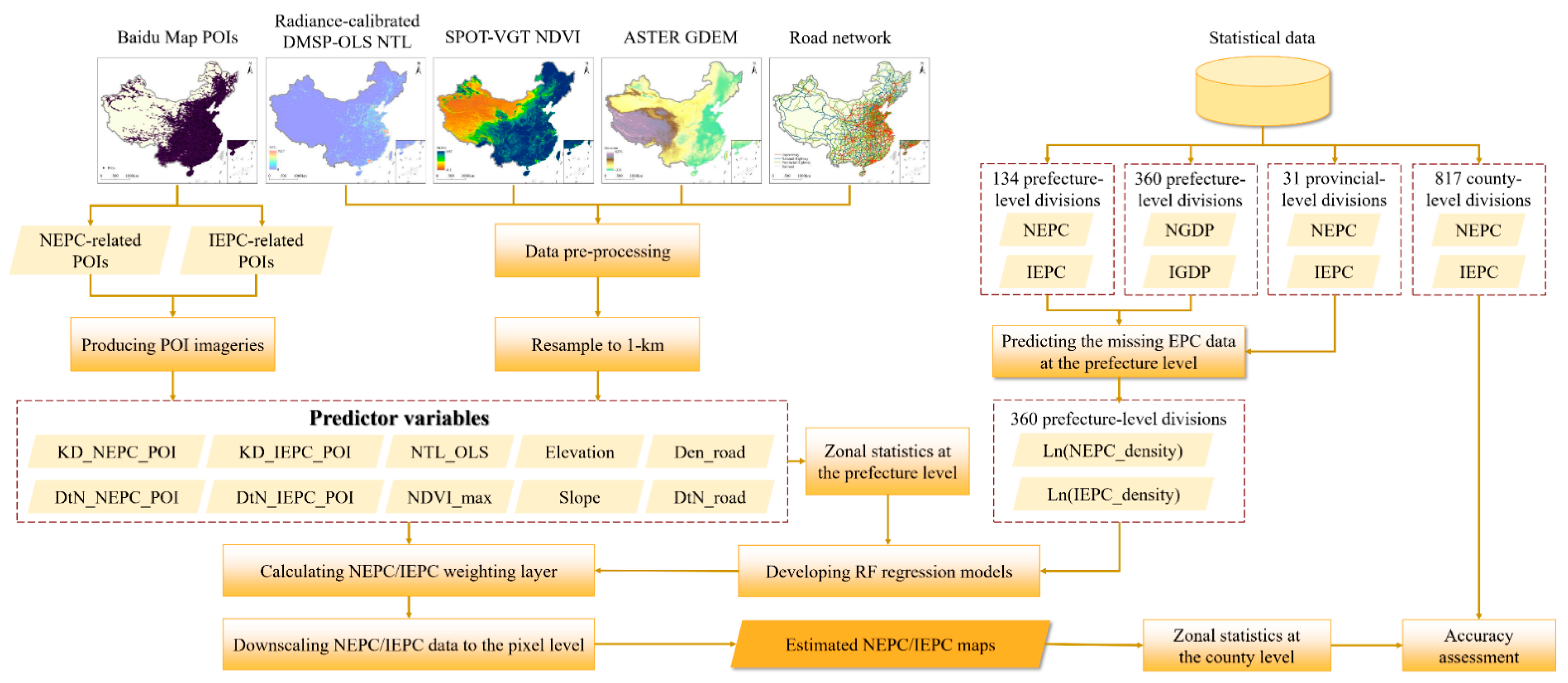 Remotesensing 13 01058 g001 Remotesensing 13 01058 g001