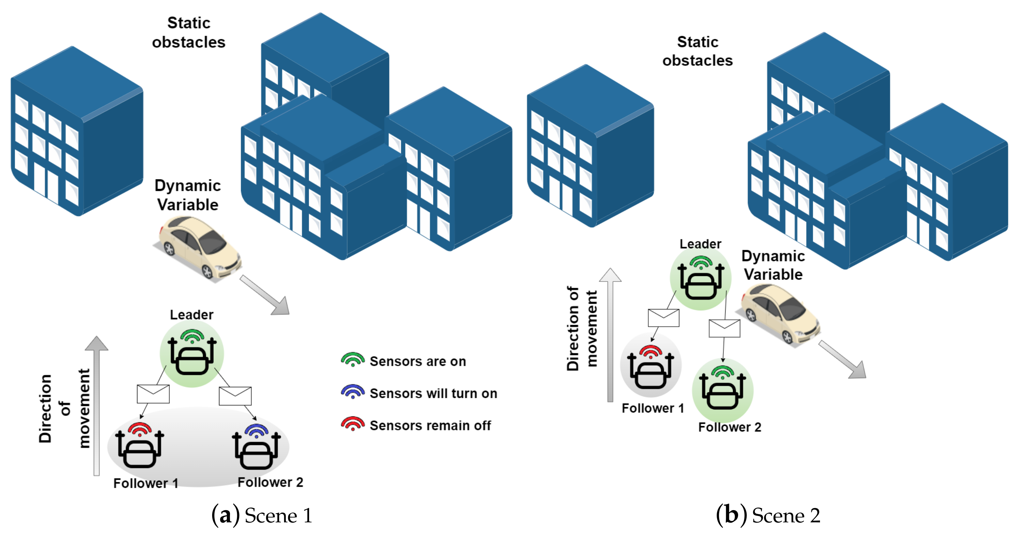 Remotesensing 13 01059 g001