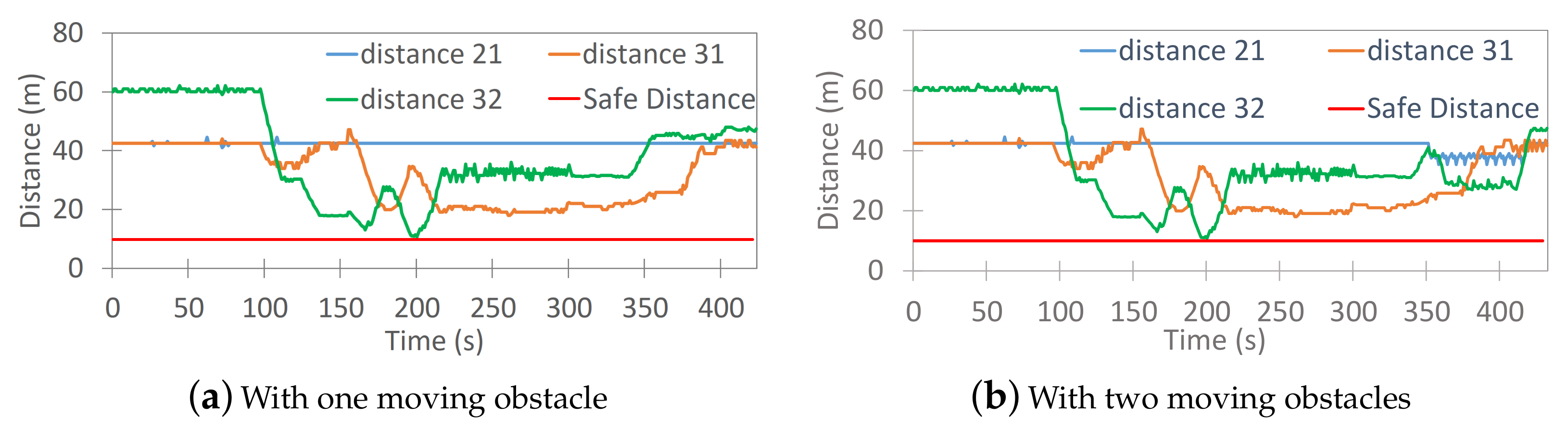 Remotesensing 13 01059 g007
