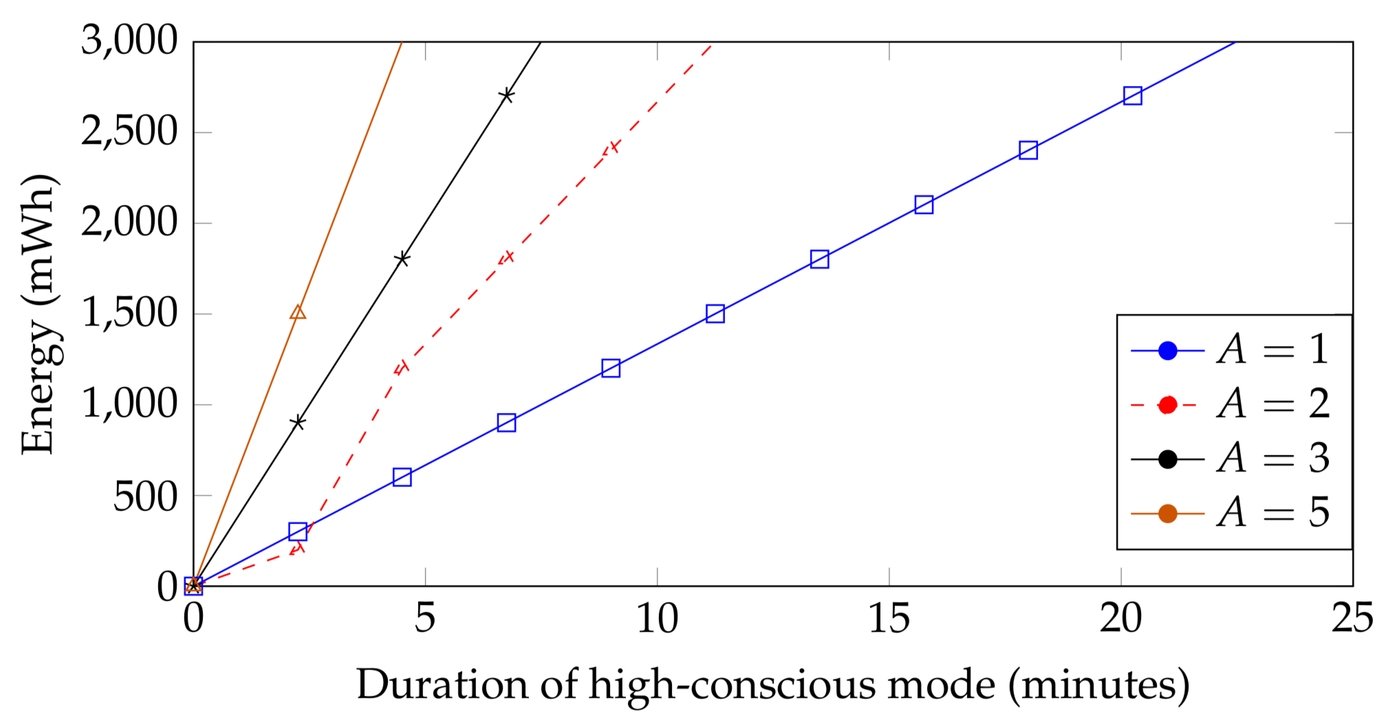 Remotesensing 13 01059 g009