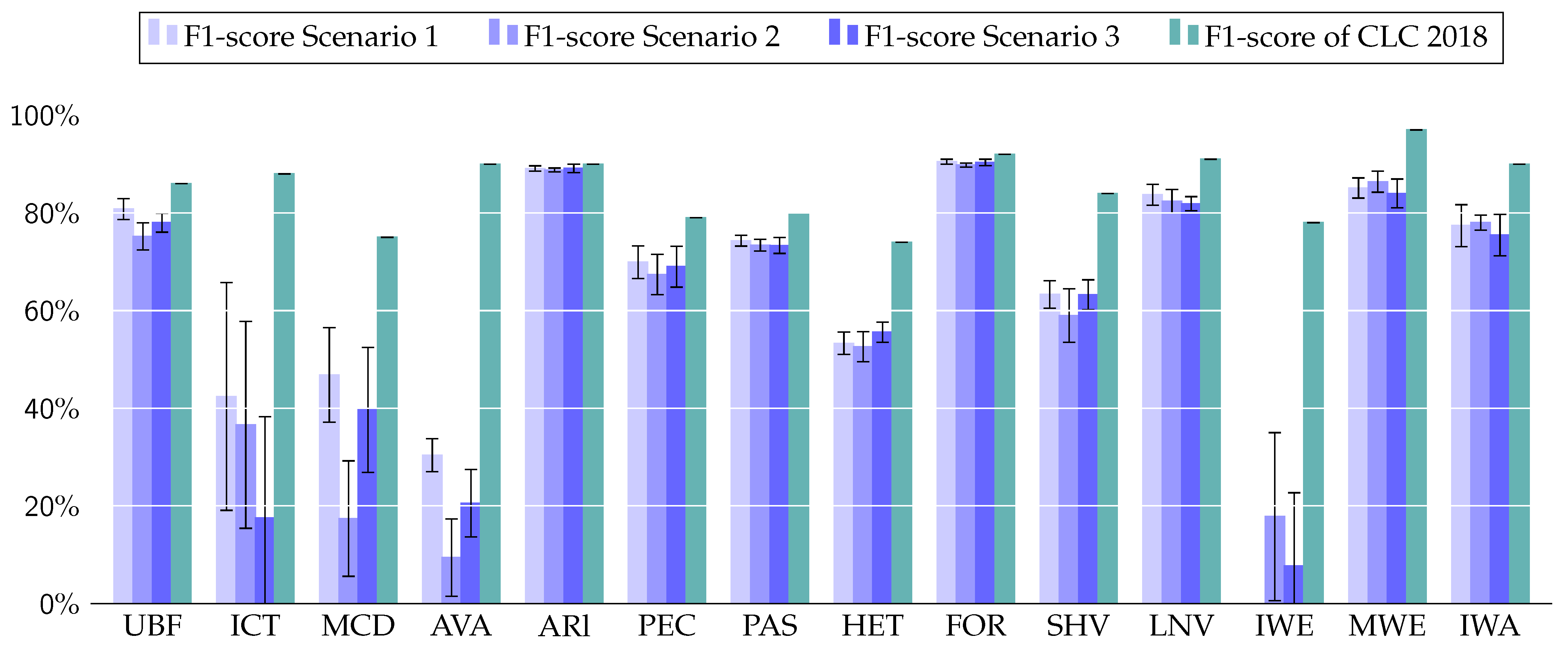 Remotesensing 13 01060 g009