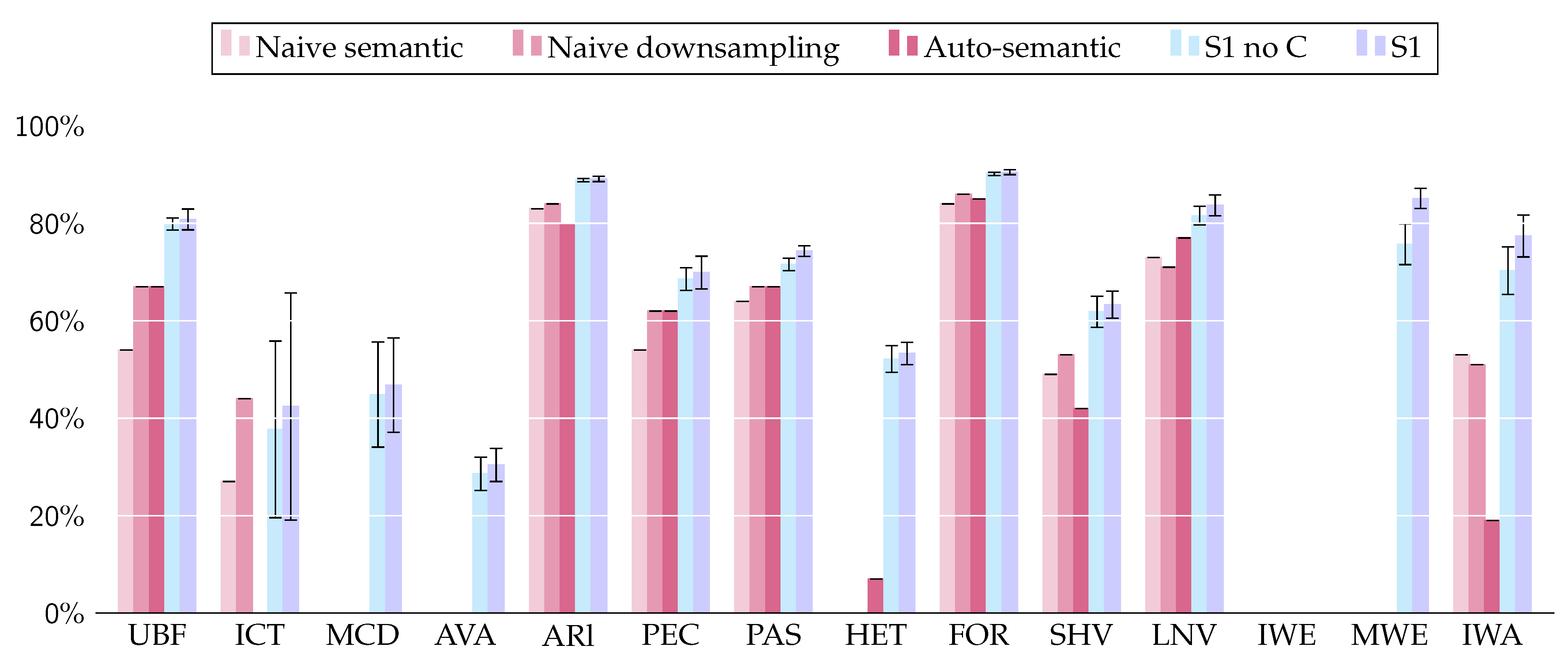 Remotesensing 13 01060 g012