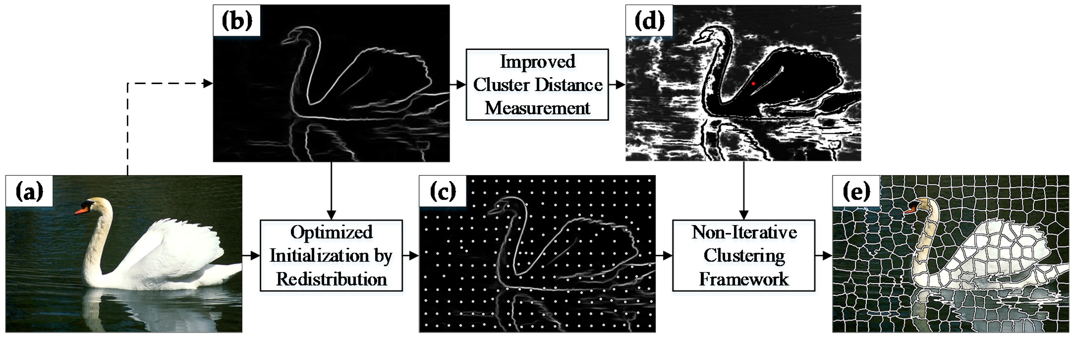 Remotesensing 13 01061 g001