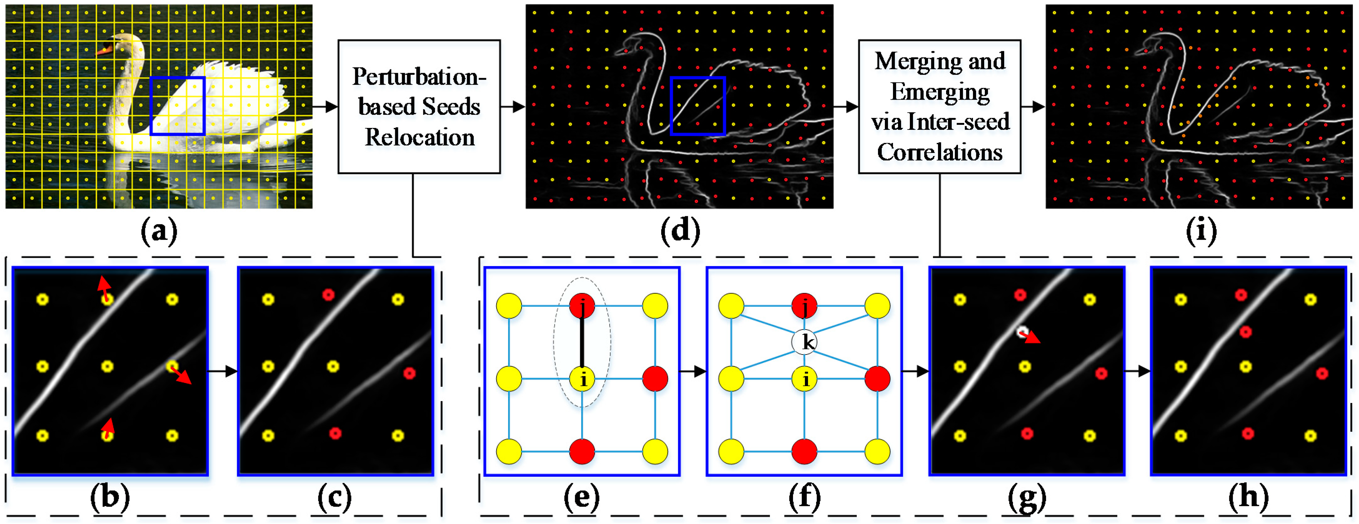Remotesensing 13 01061 g002