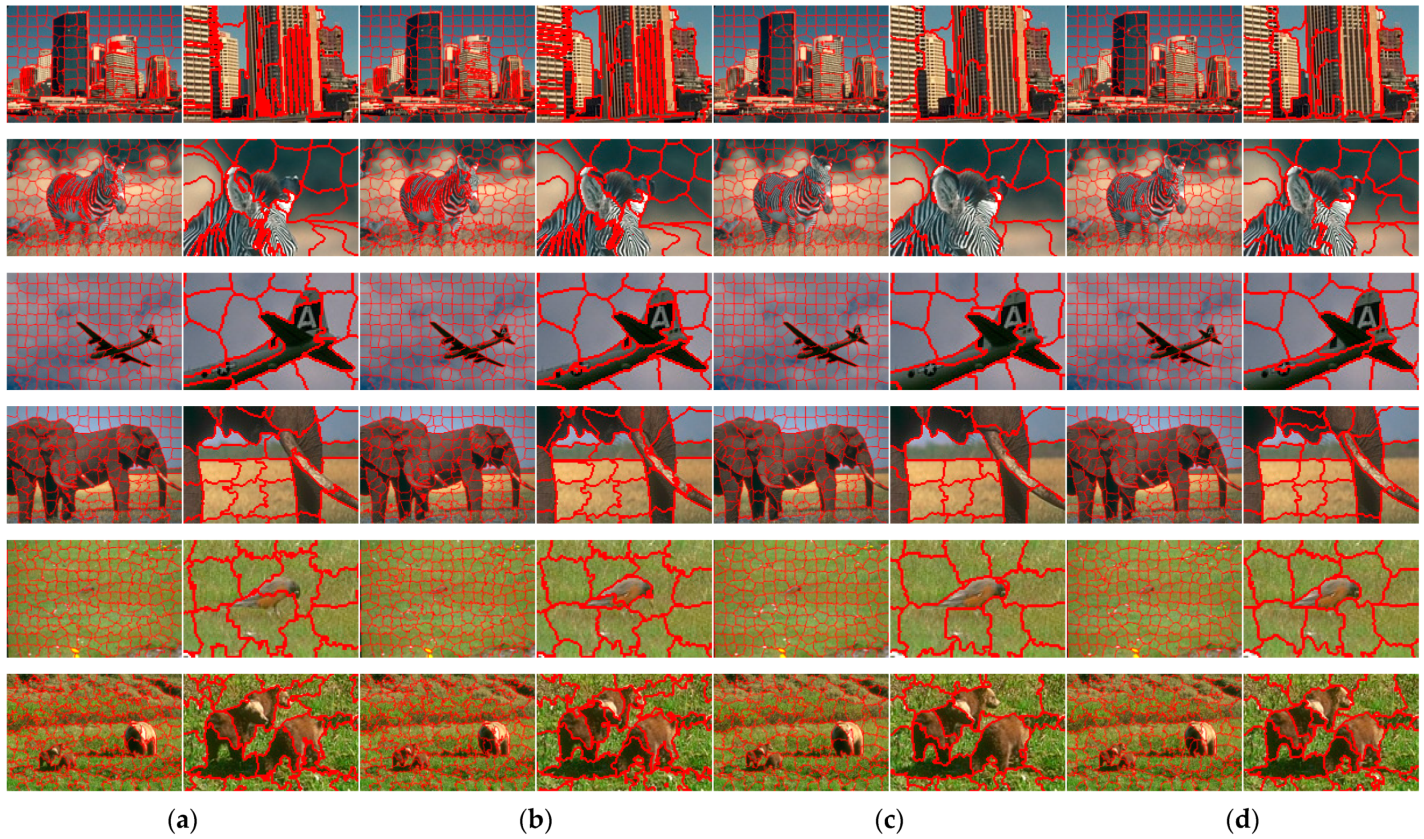 Remotesensing 13 01061 g005