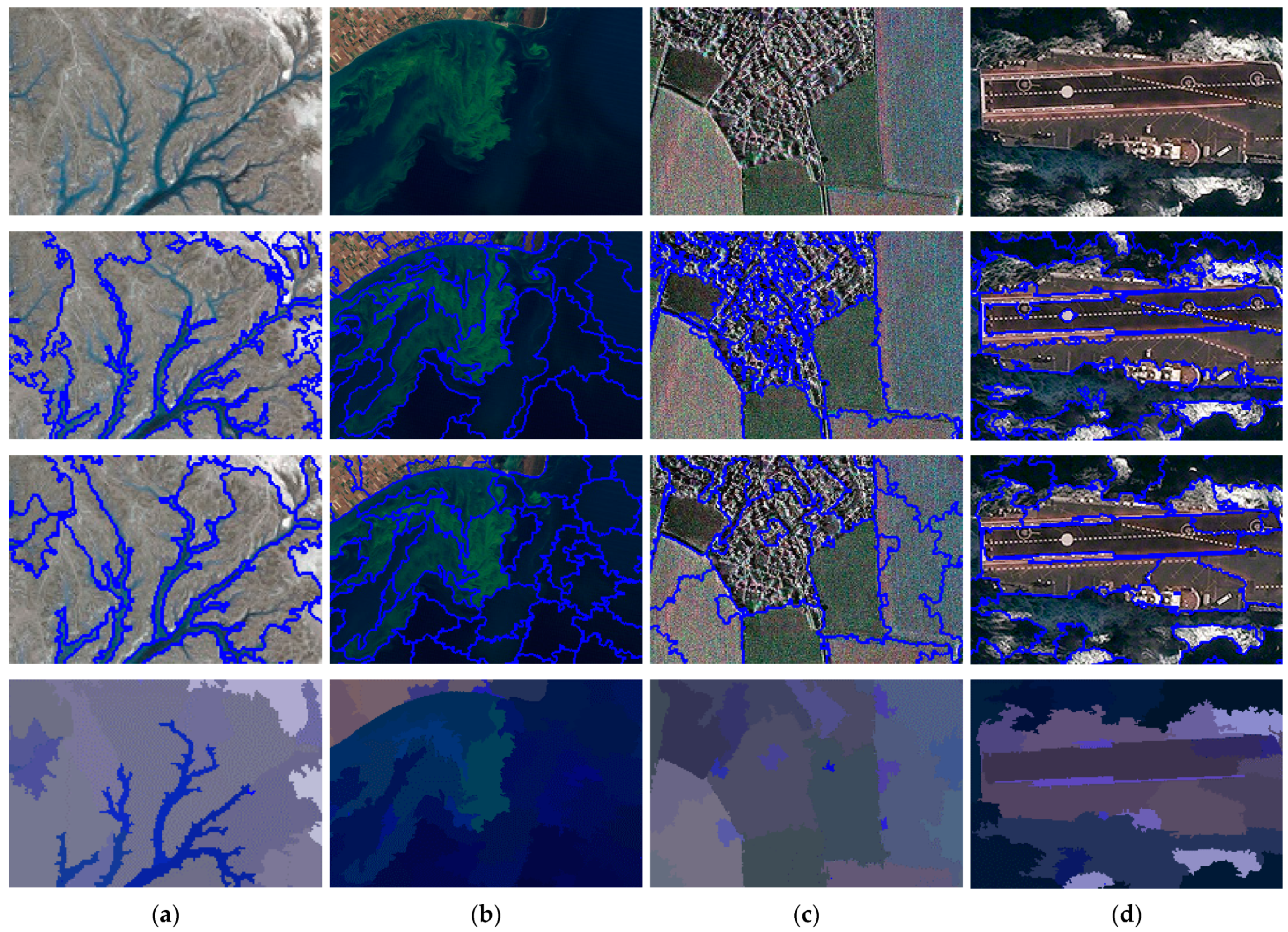 Remotesensing 13 01061 g010