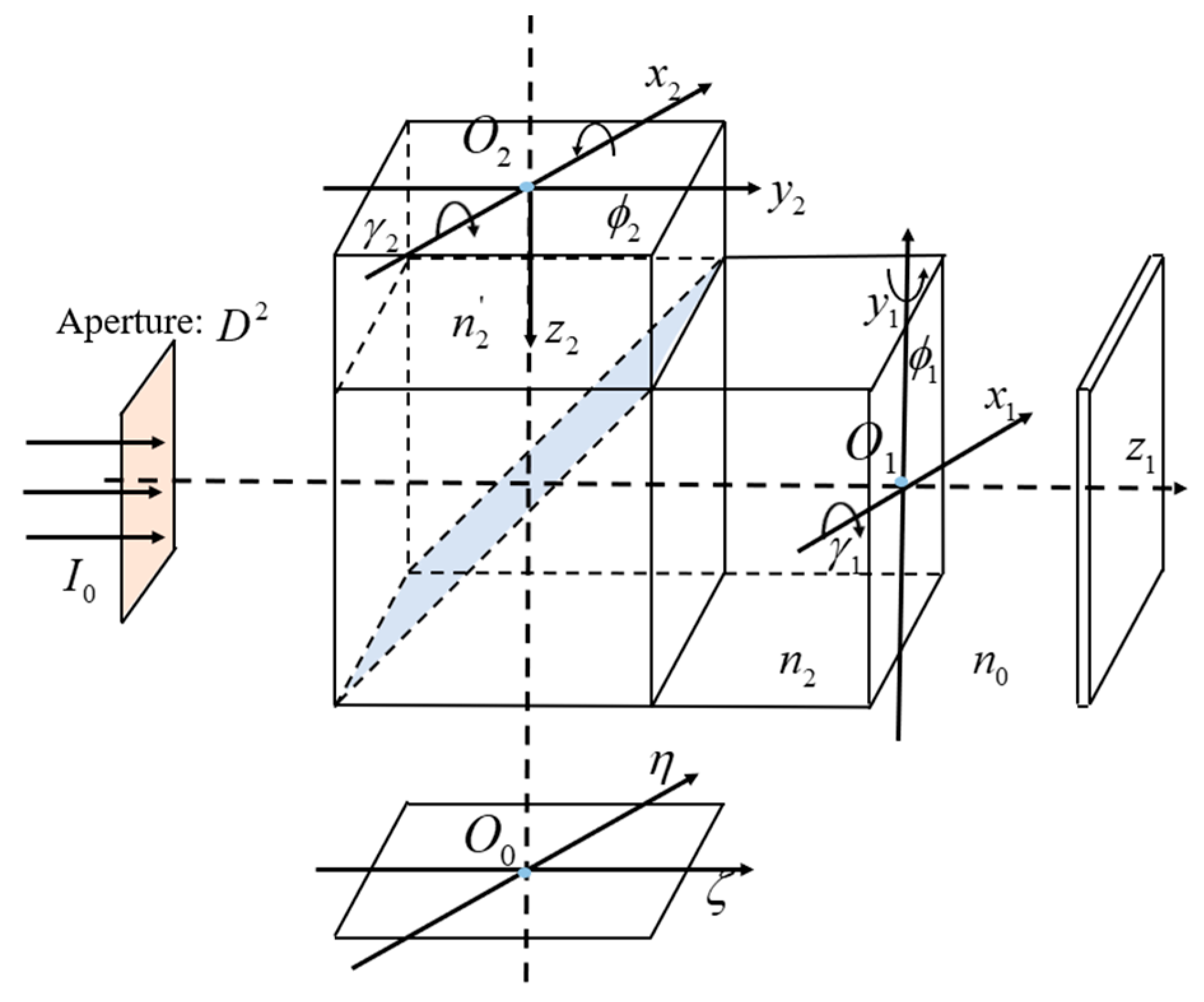Remotesensing 13 01062 g004