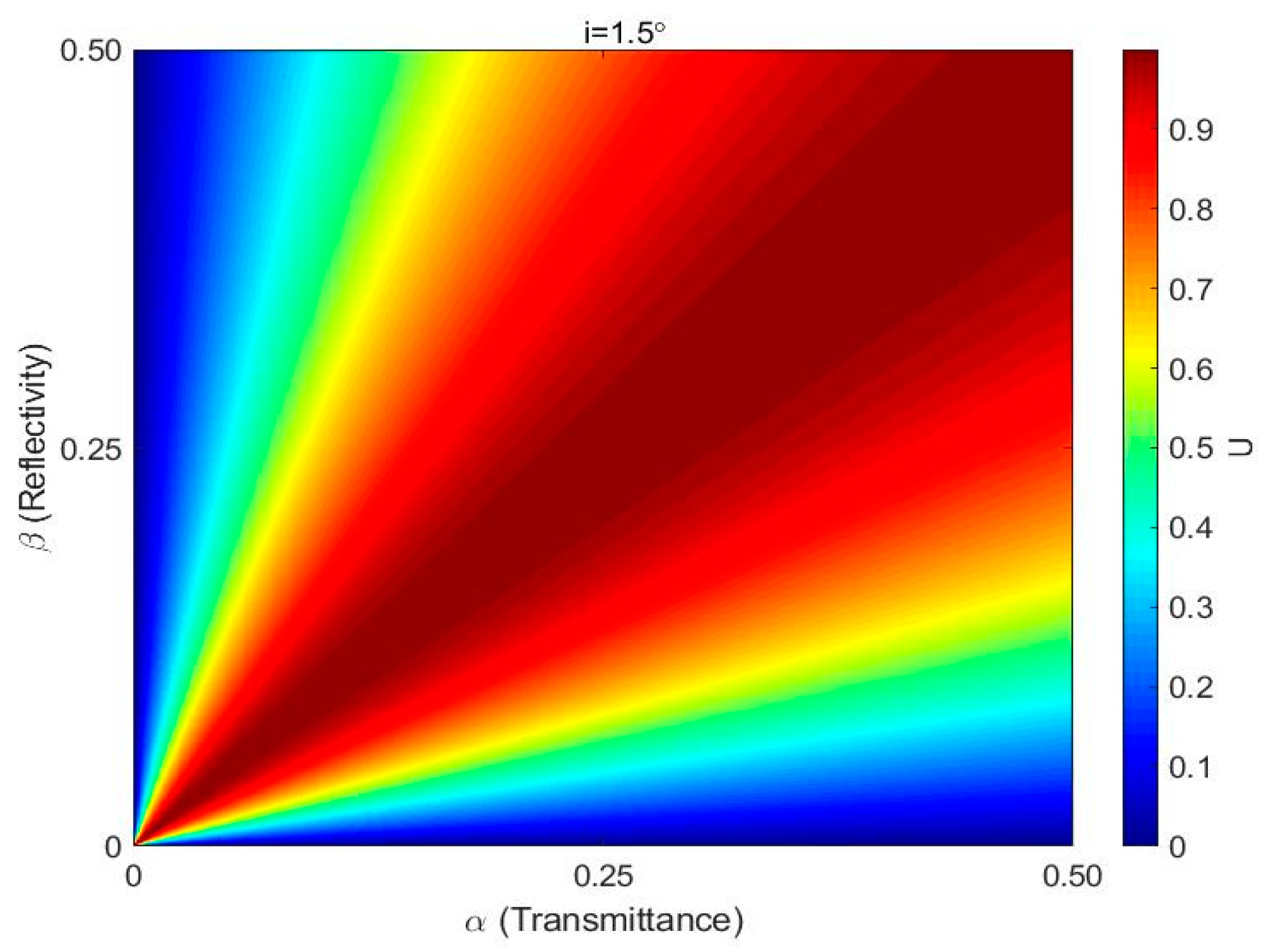 Remotesensing 13 01062 g005