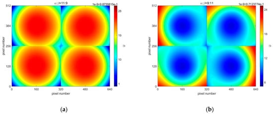 Remotesensing 13 01062 g006