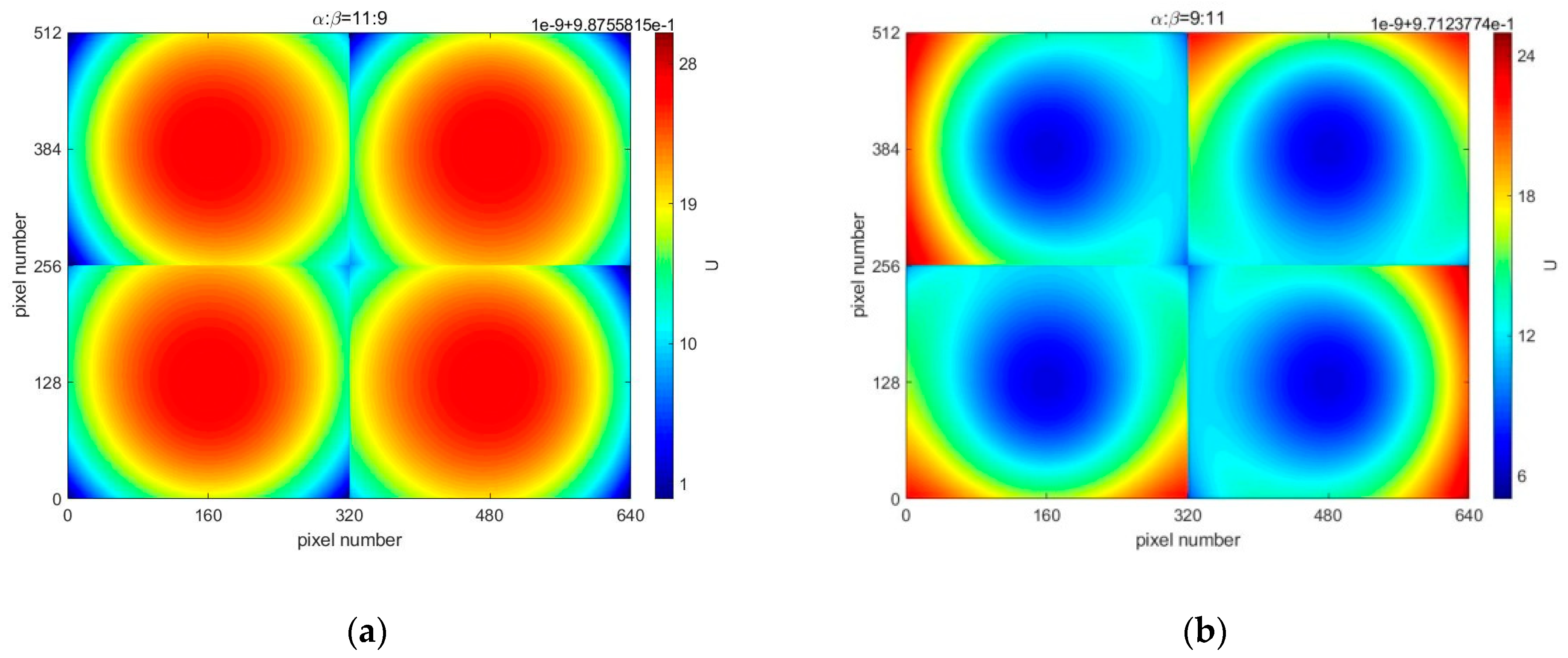 Remotesensing 13 01062 g006