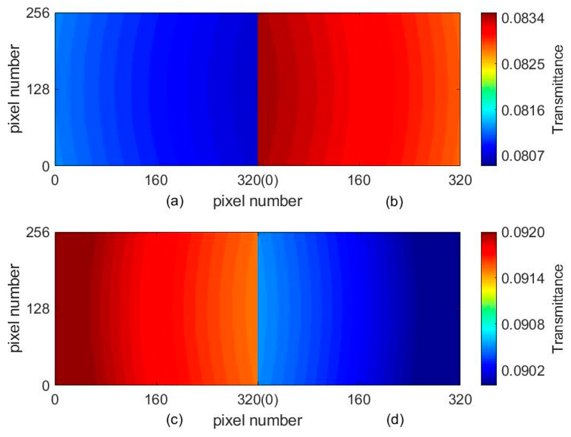 Remotesensing 13 01062 g008