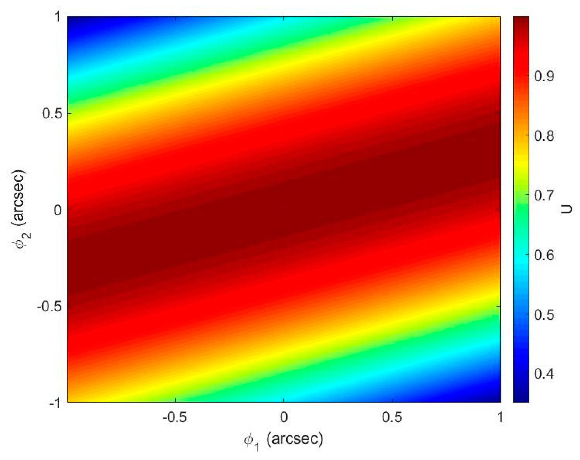 Remotesensing 13 01062 g010
