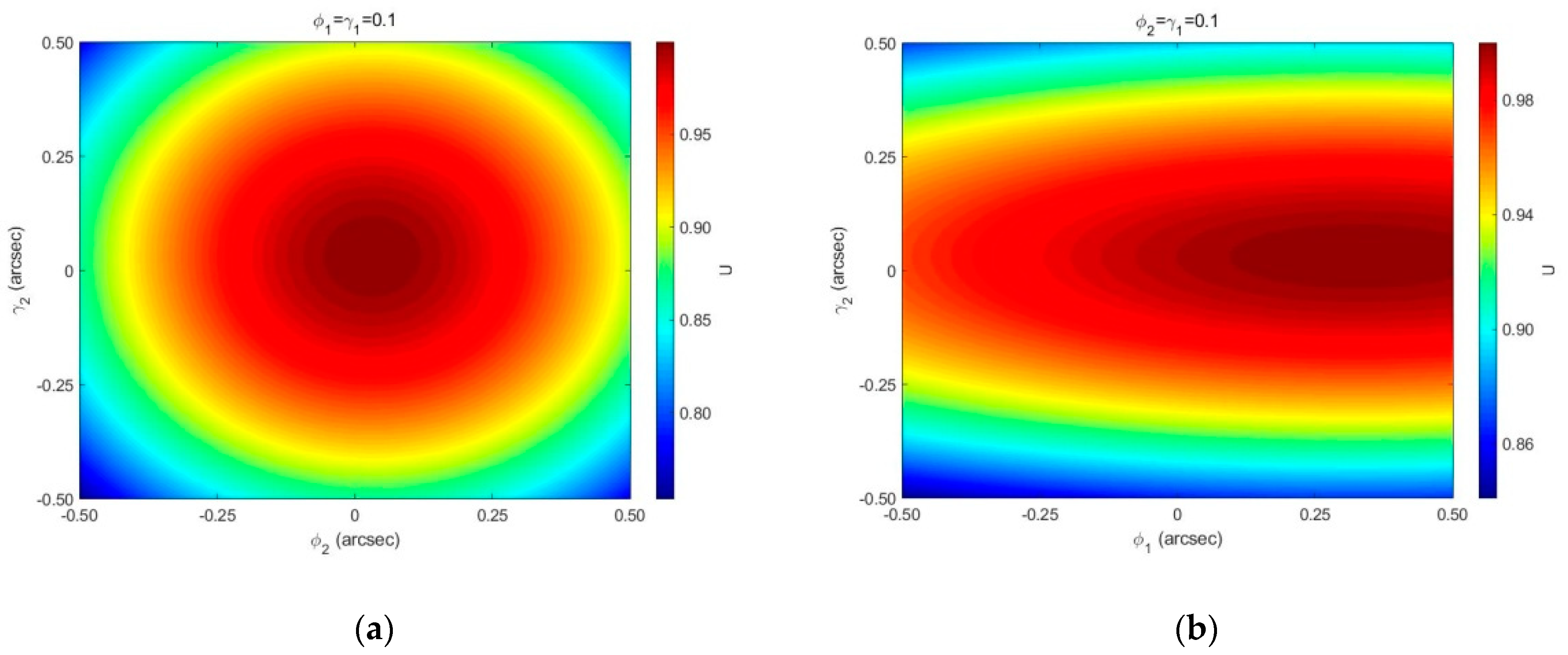 Remotesensing 13 01062 g011