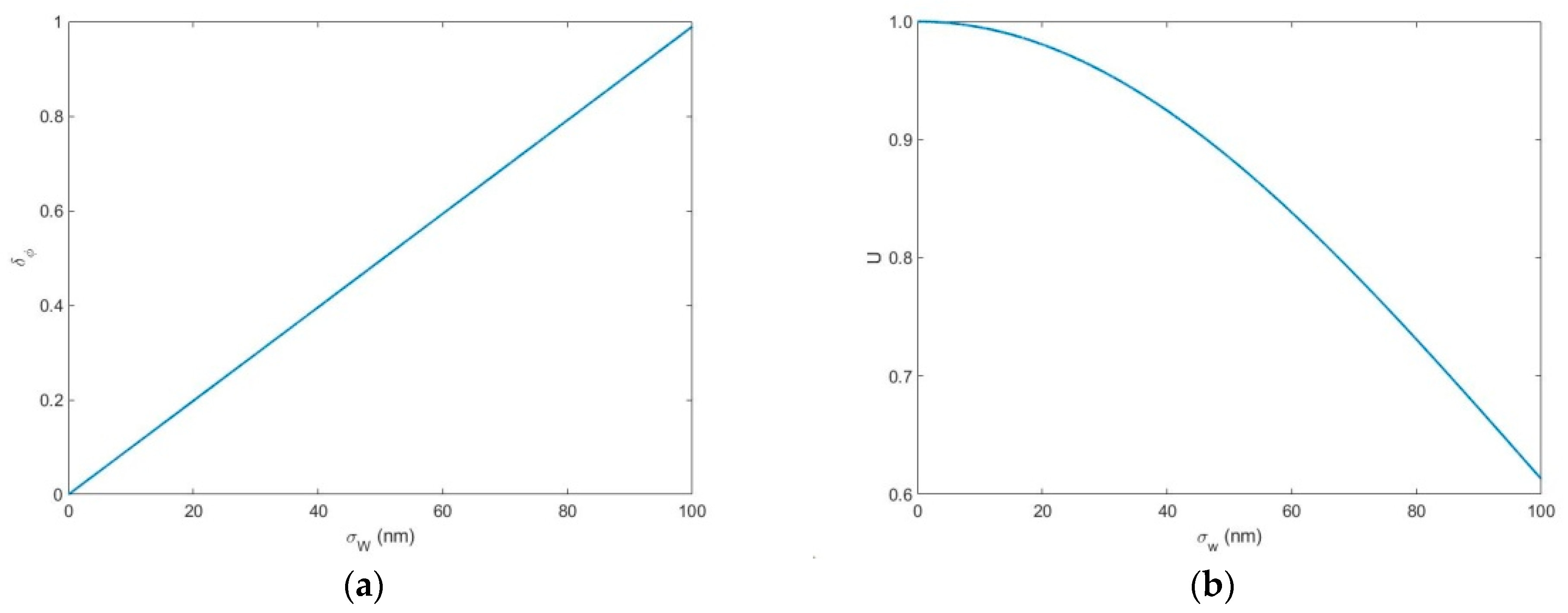 Remotesensing 13 01062 g012