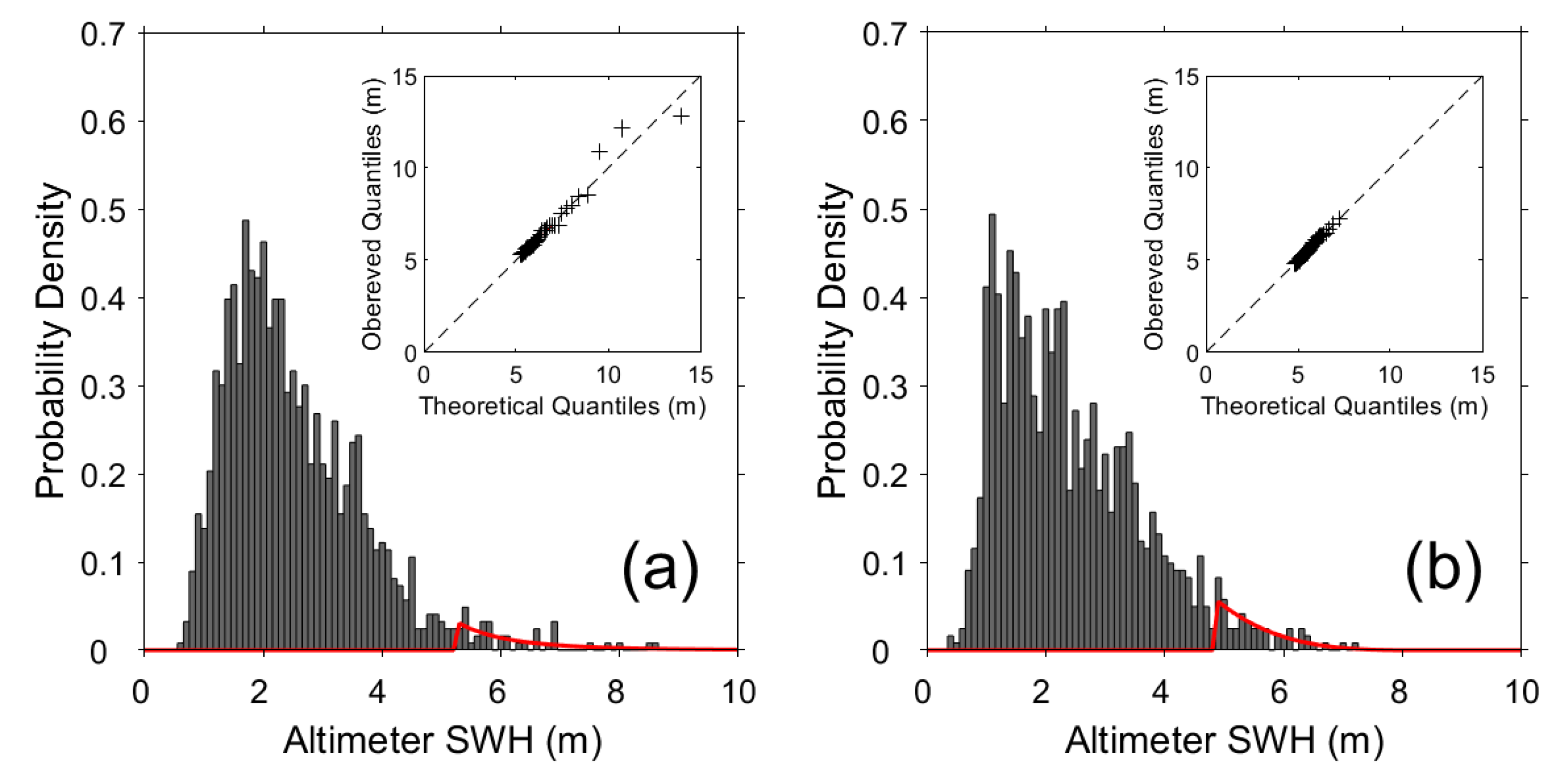 Remotesensing 13 01063 g007 Remotesensing 13 01063 g007