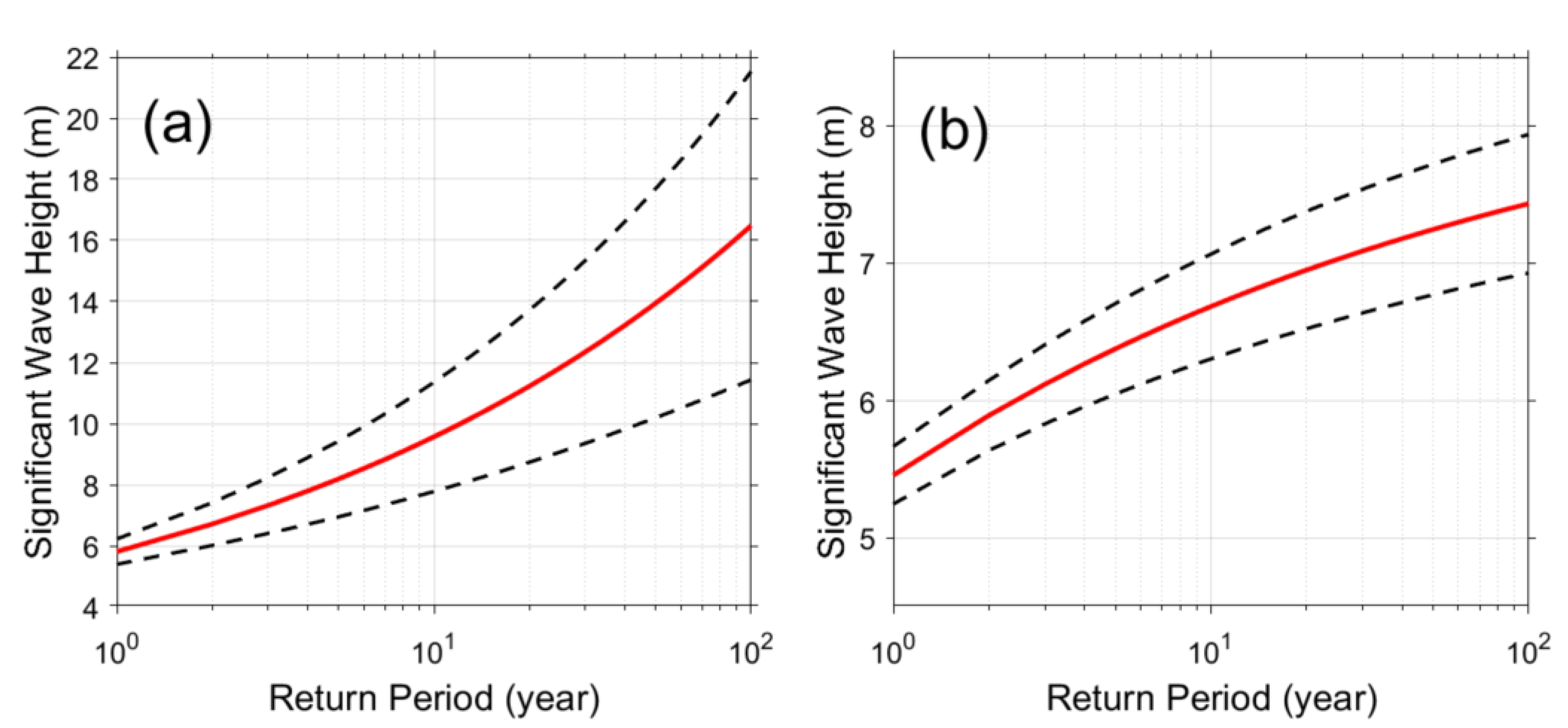 Remotesensing 13 01063 g008 Remotesensing 13 01063 g008