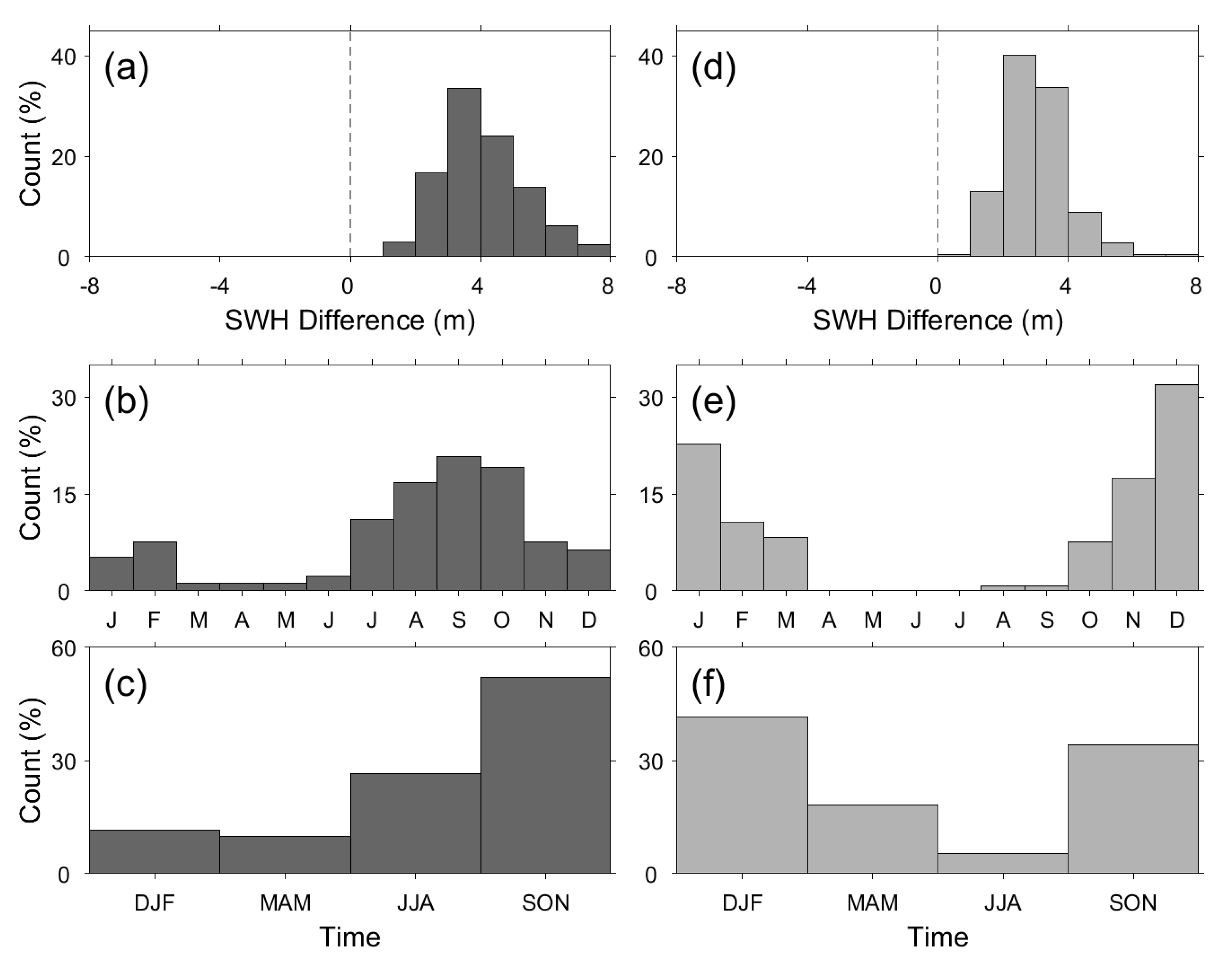 Remotesensing 13 01063 g013 Remotesensing 13 01063 g013