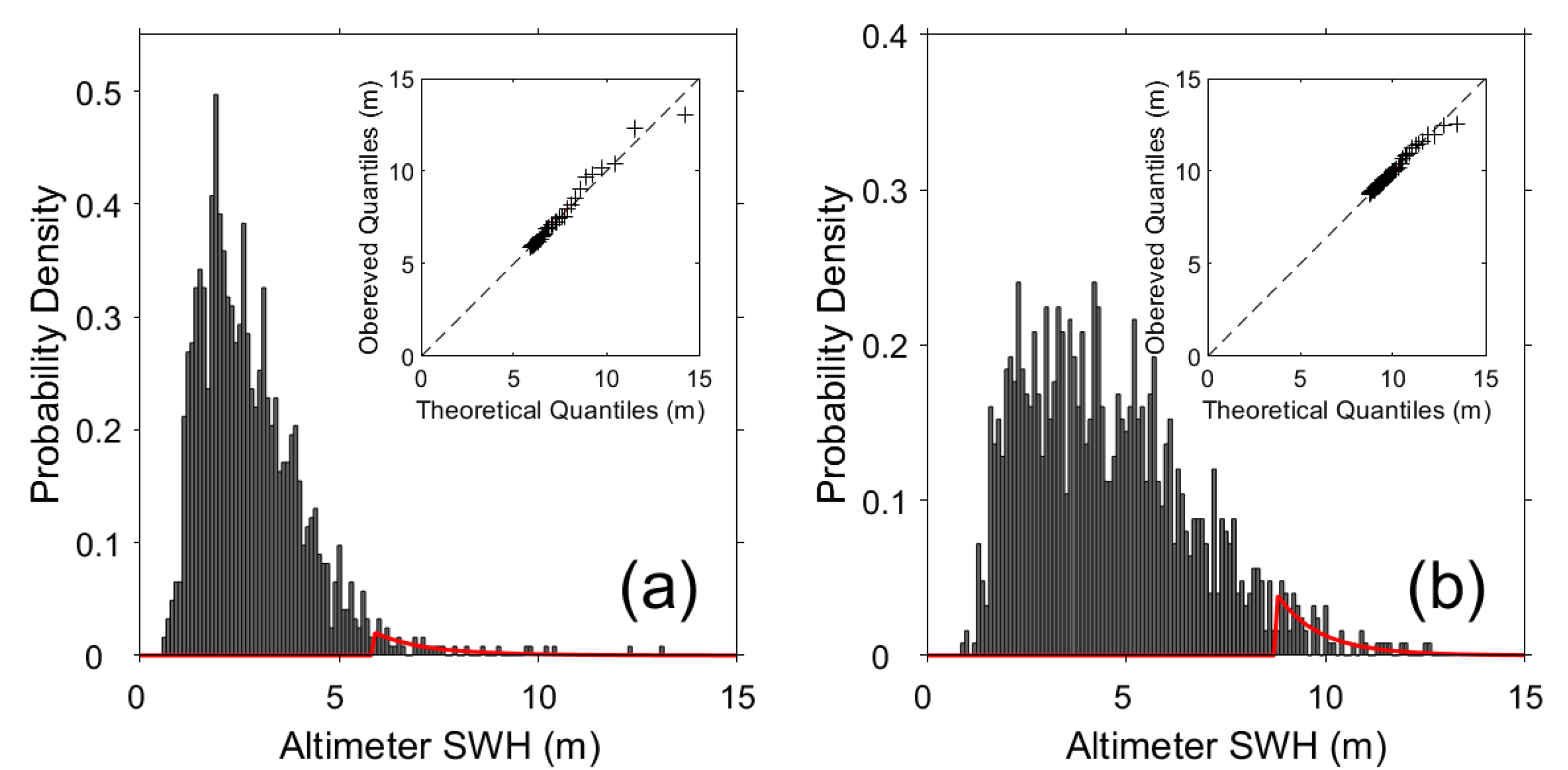 Remotesensing 13 01063 g014 Remotesensing 13 01063 g014